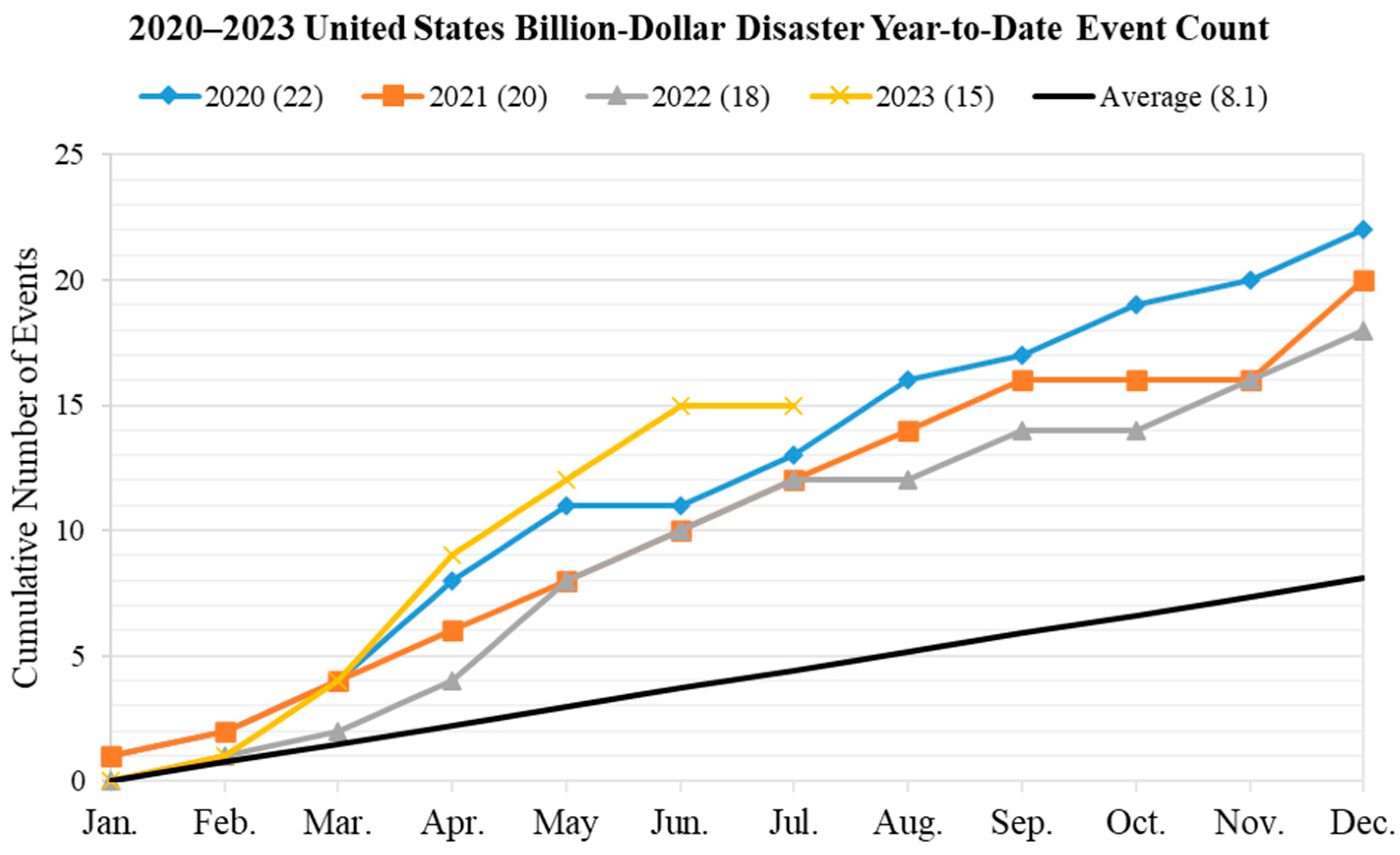 Applsci 14 01428 g001