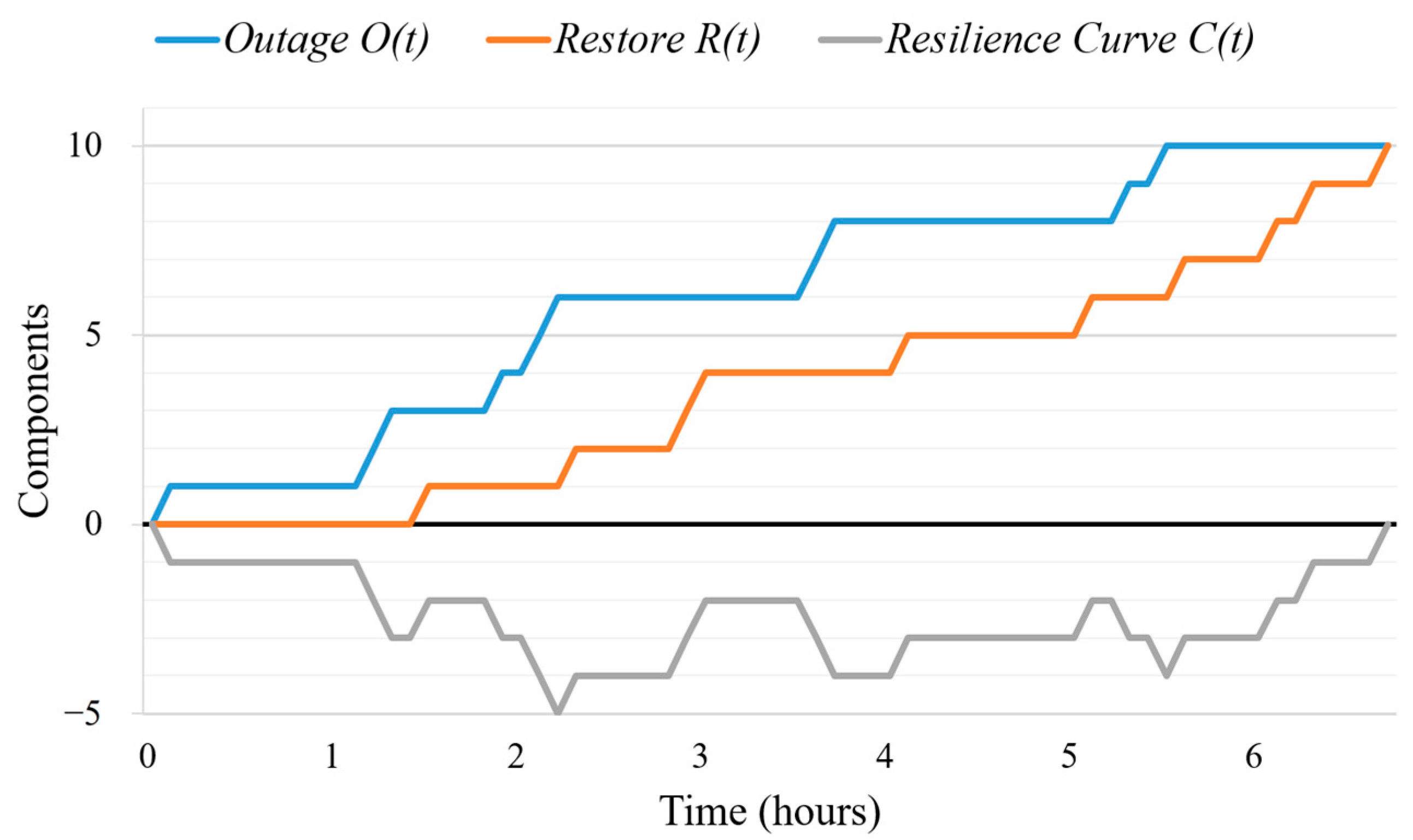 Applsci 14 01428 g005