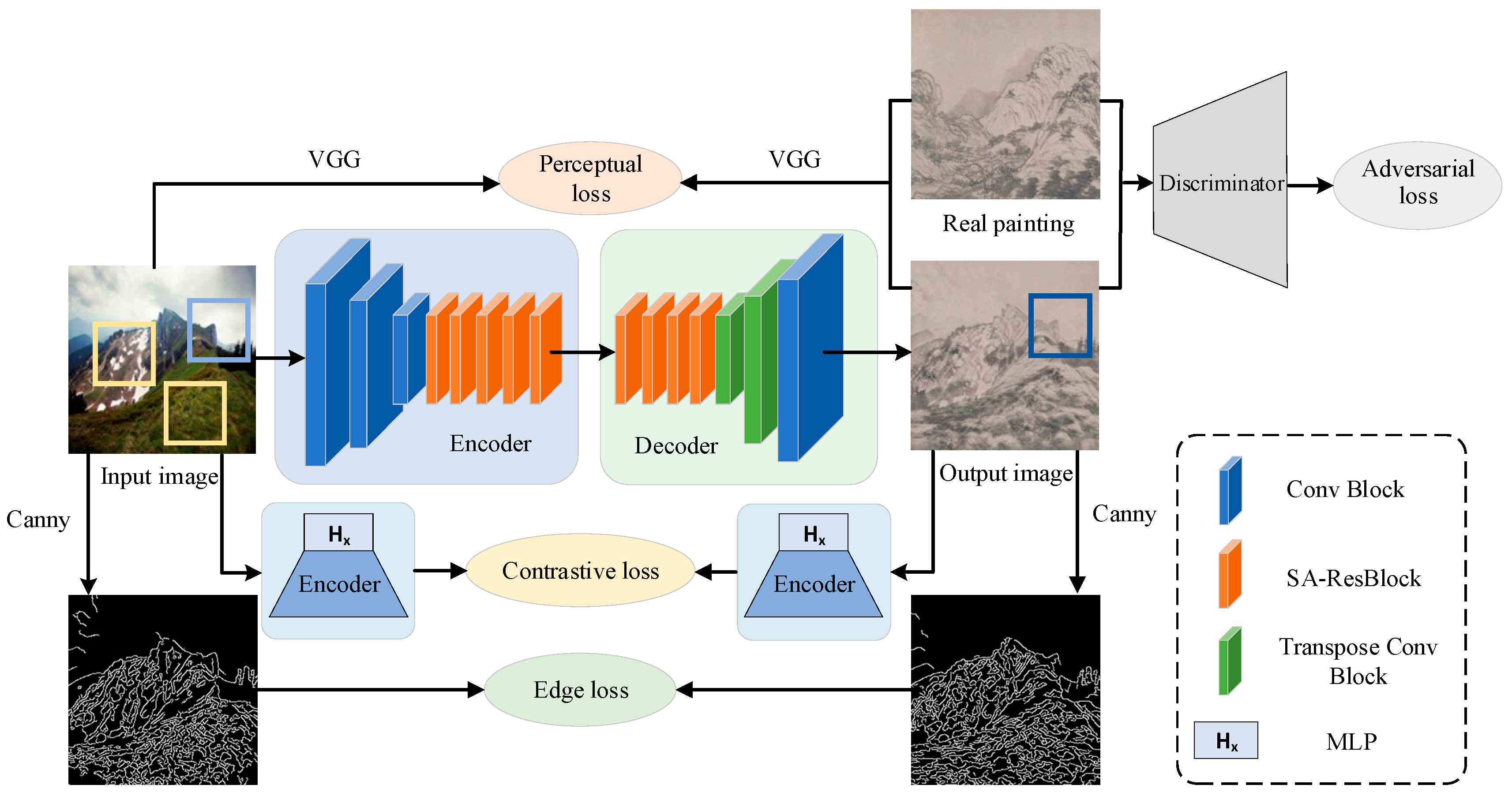 Applsci 14 01430 g001
