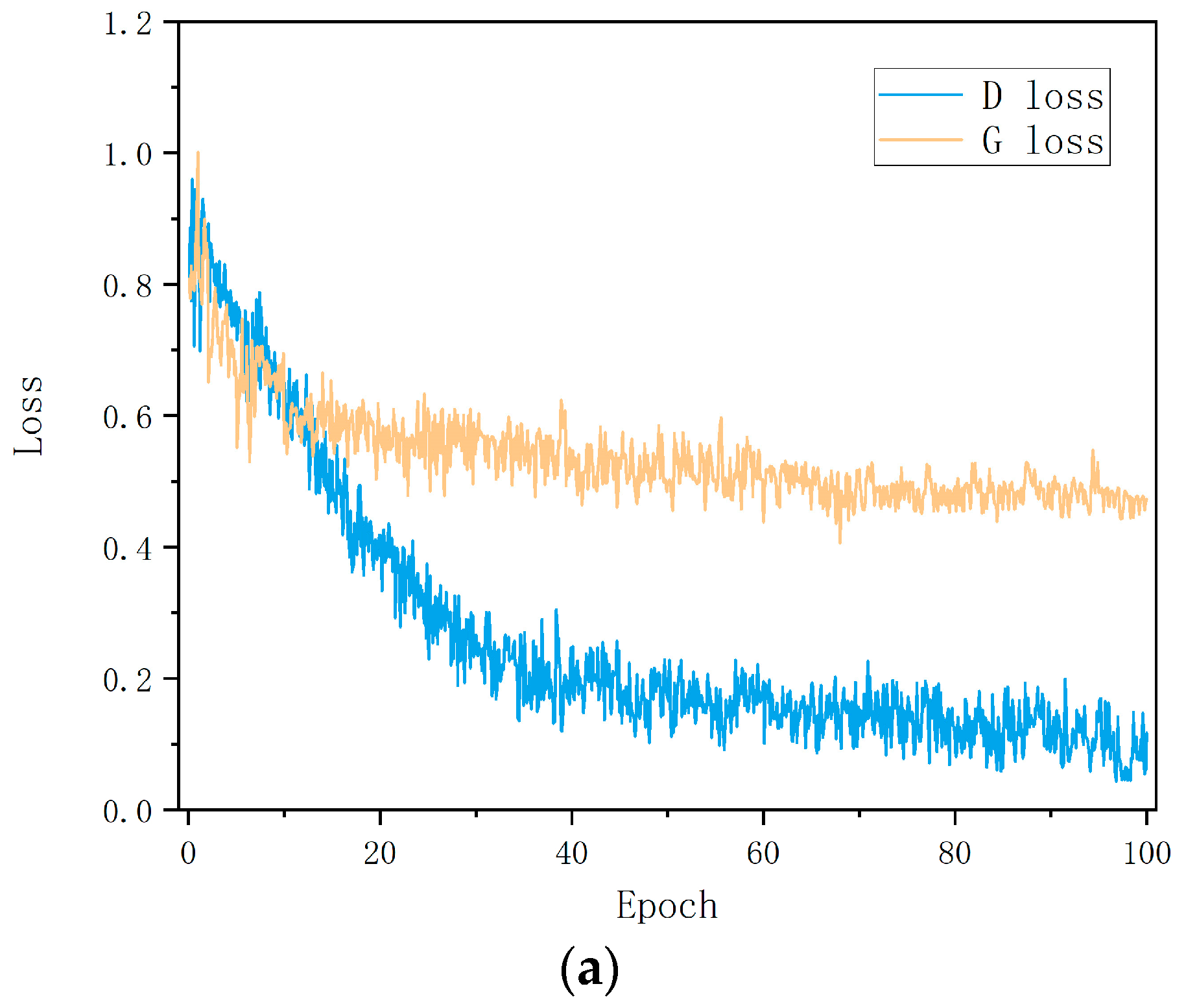 Applsci 14 01430 g006a