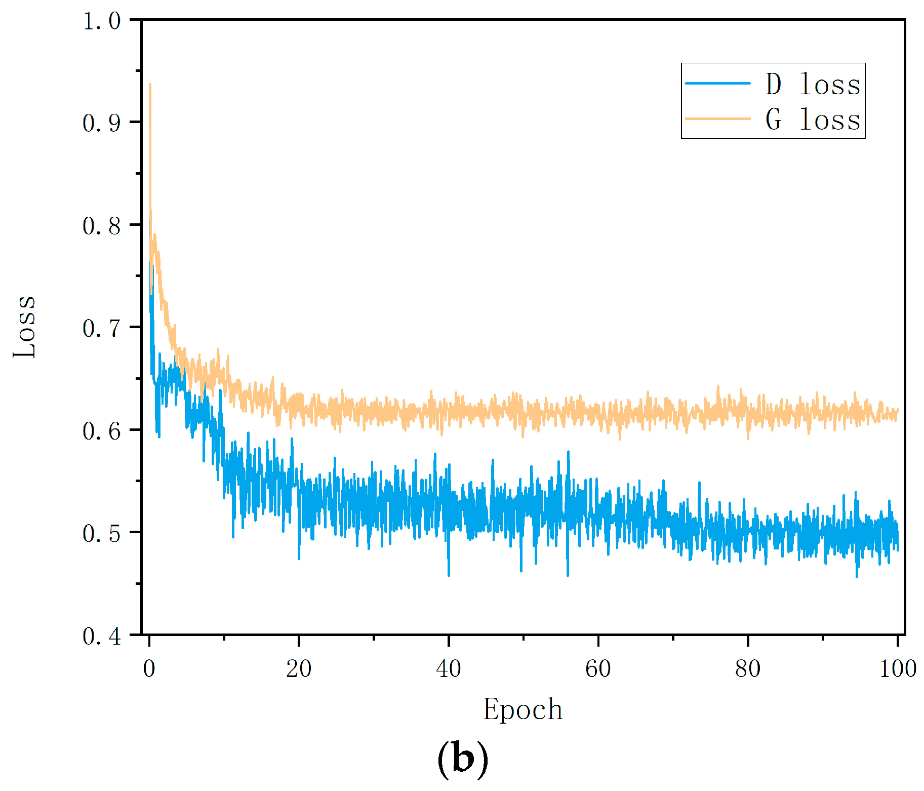 Applsci 14 01430 g006b