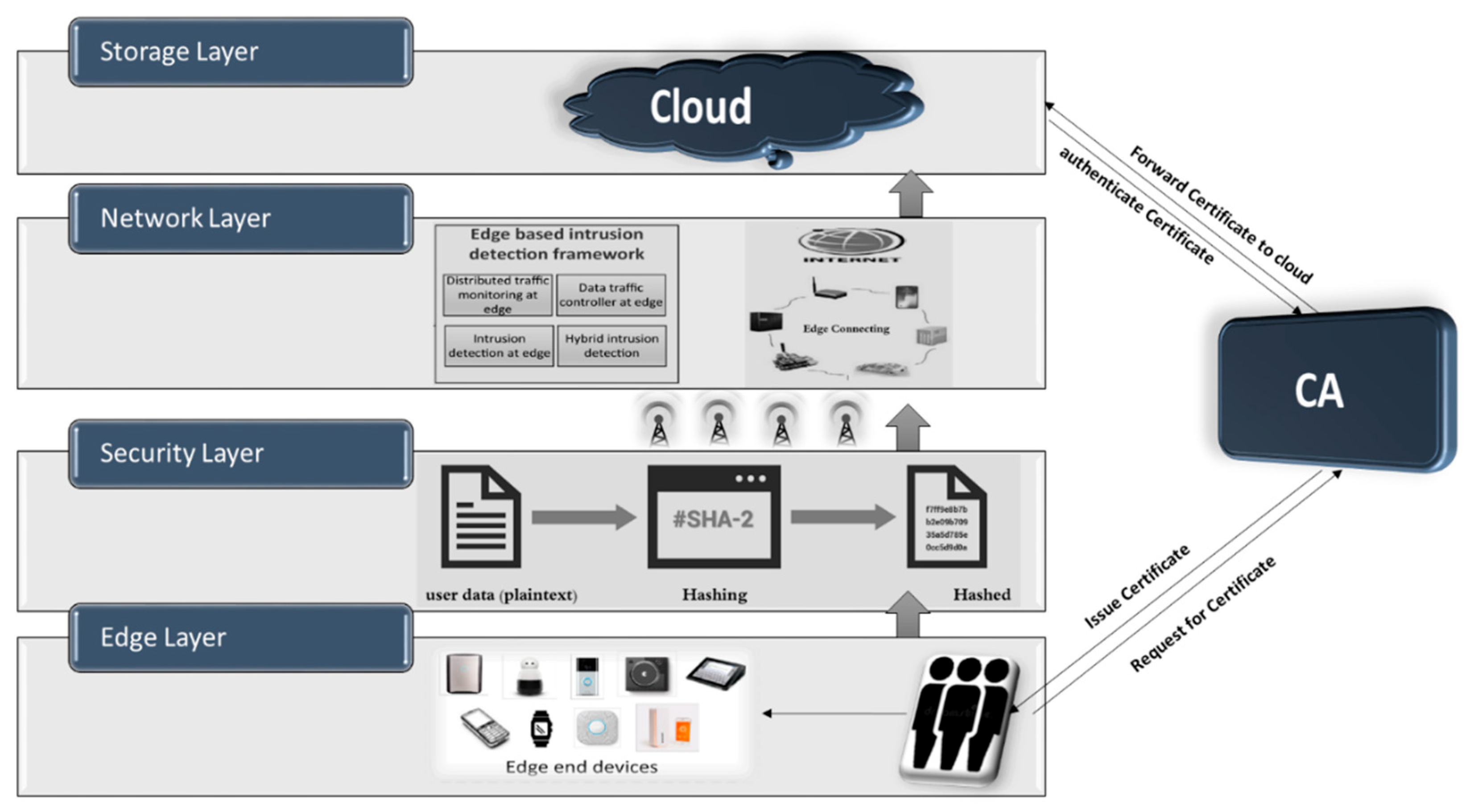 Applsci 14 01432 g001