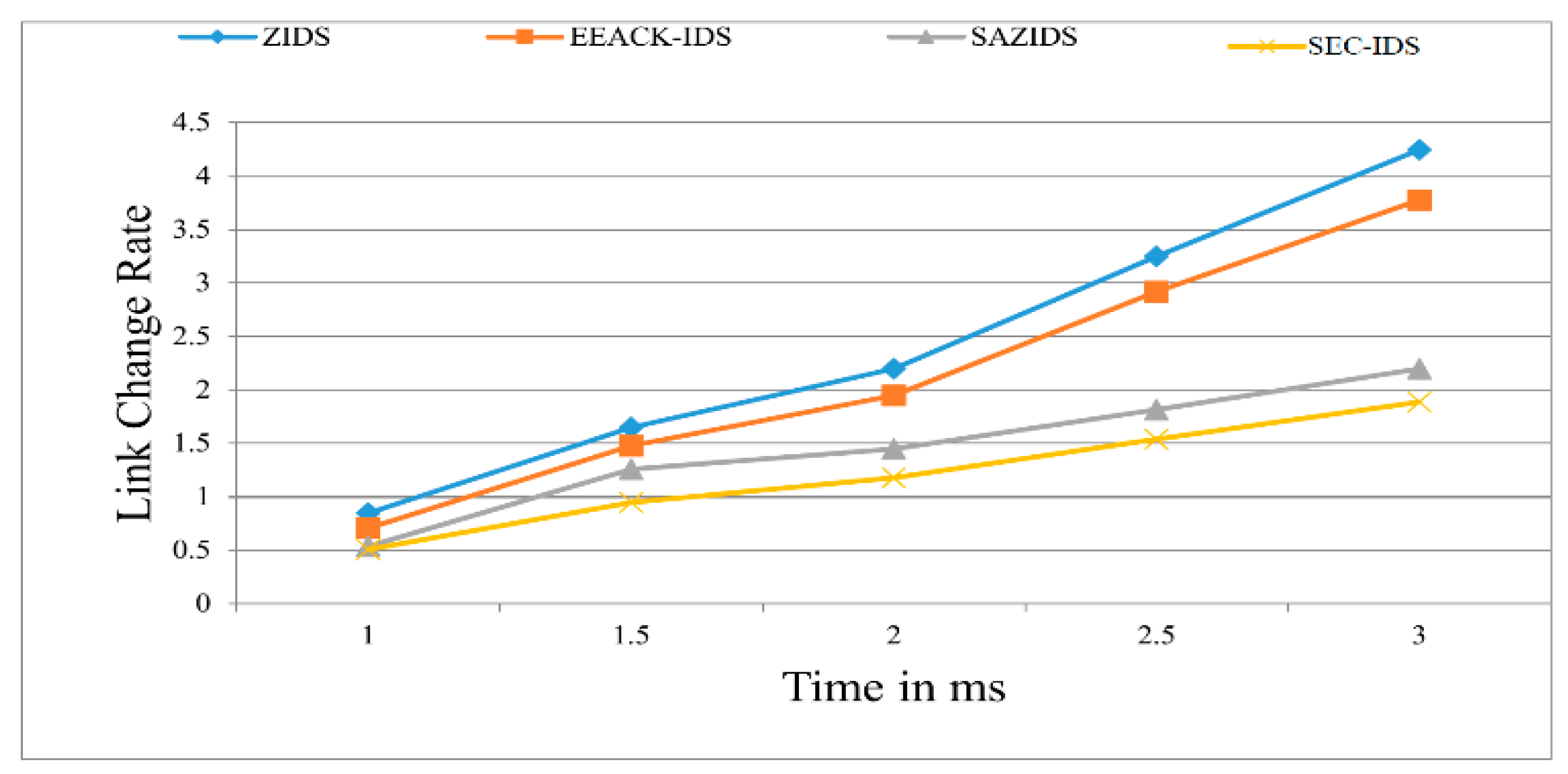 Applsci 14 01432 g005