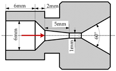 Applsci 14 01433 i001