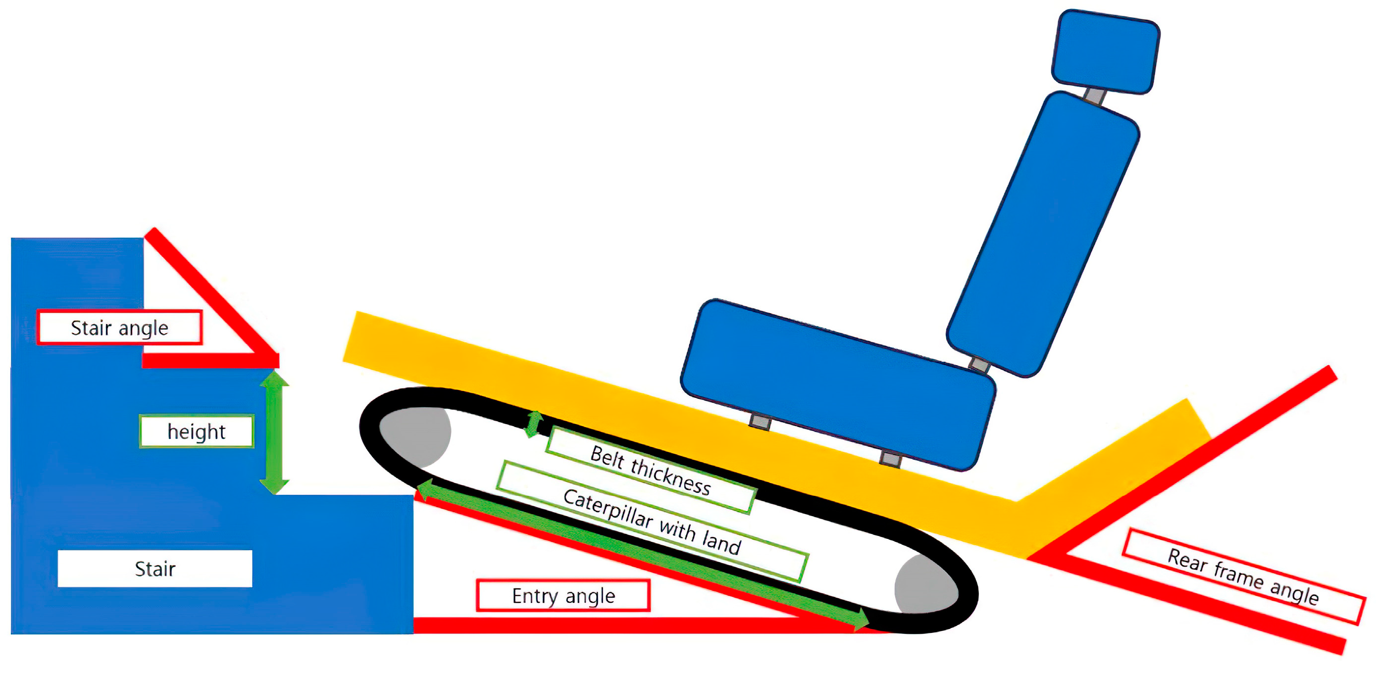 Applsci 14 01434 g007