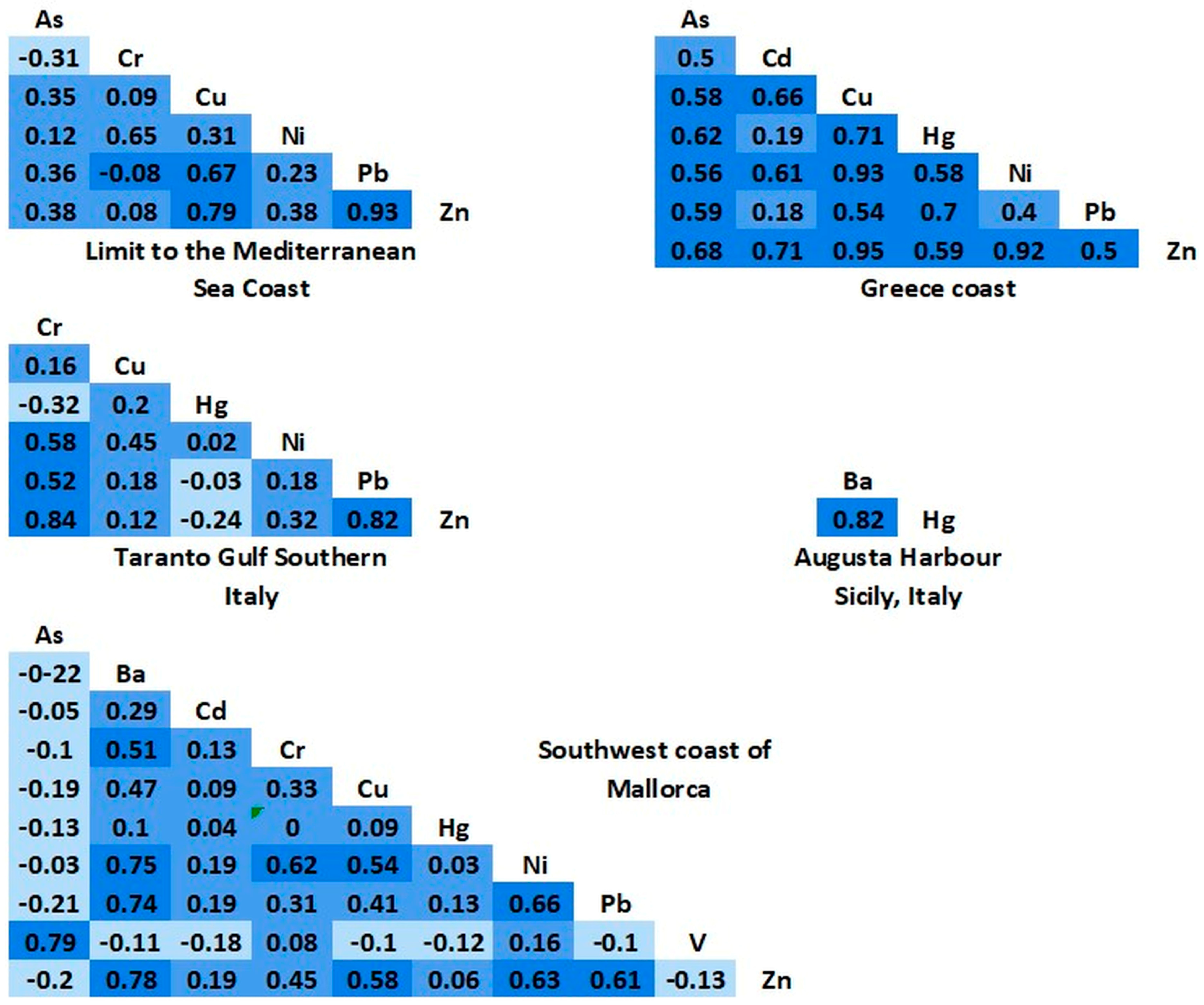 Applsci 14 01435 g002