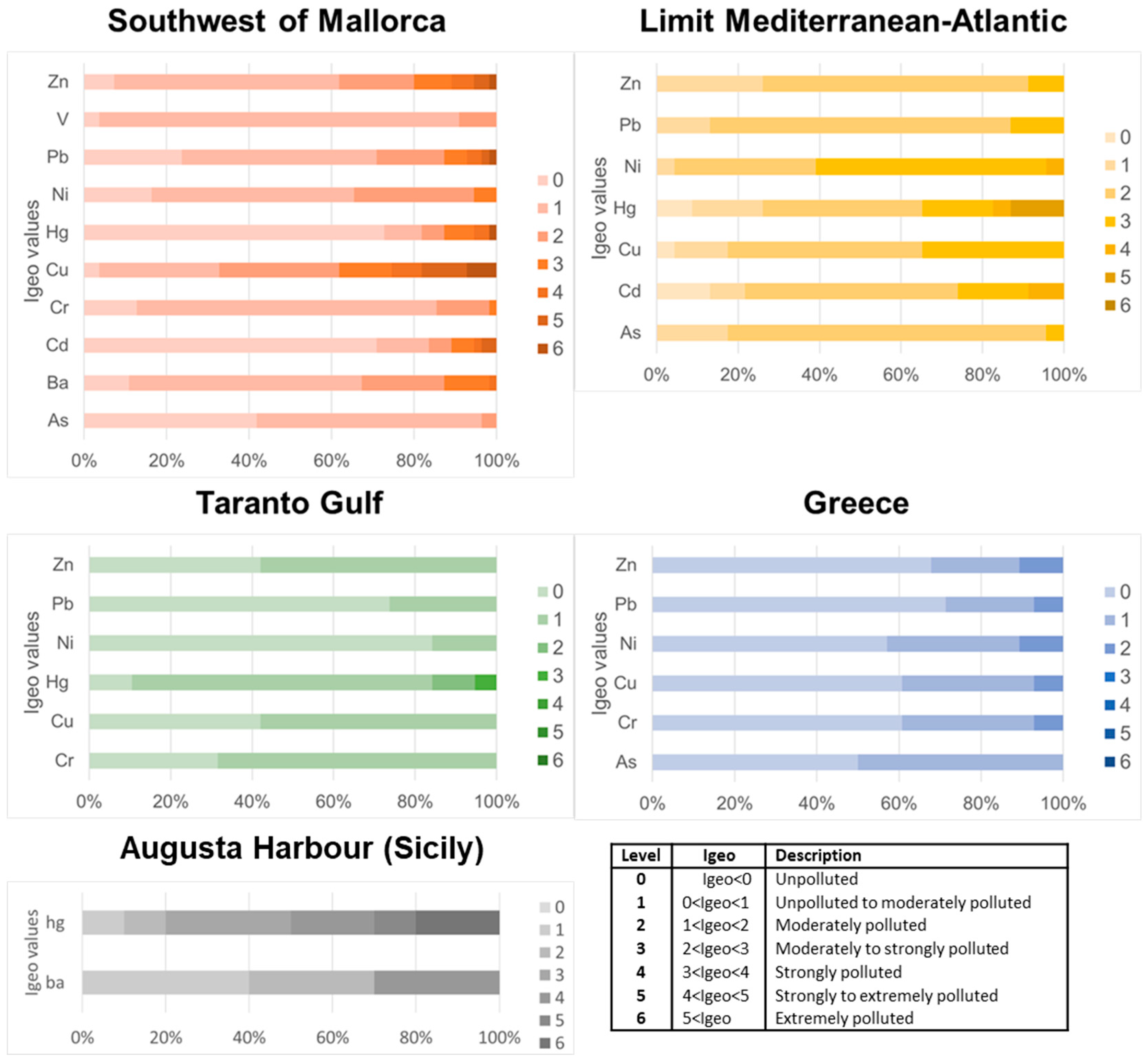 Applsci 14 01435 g003