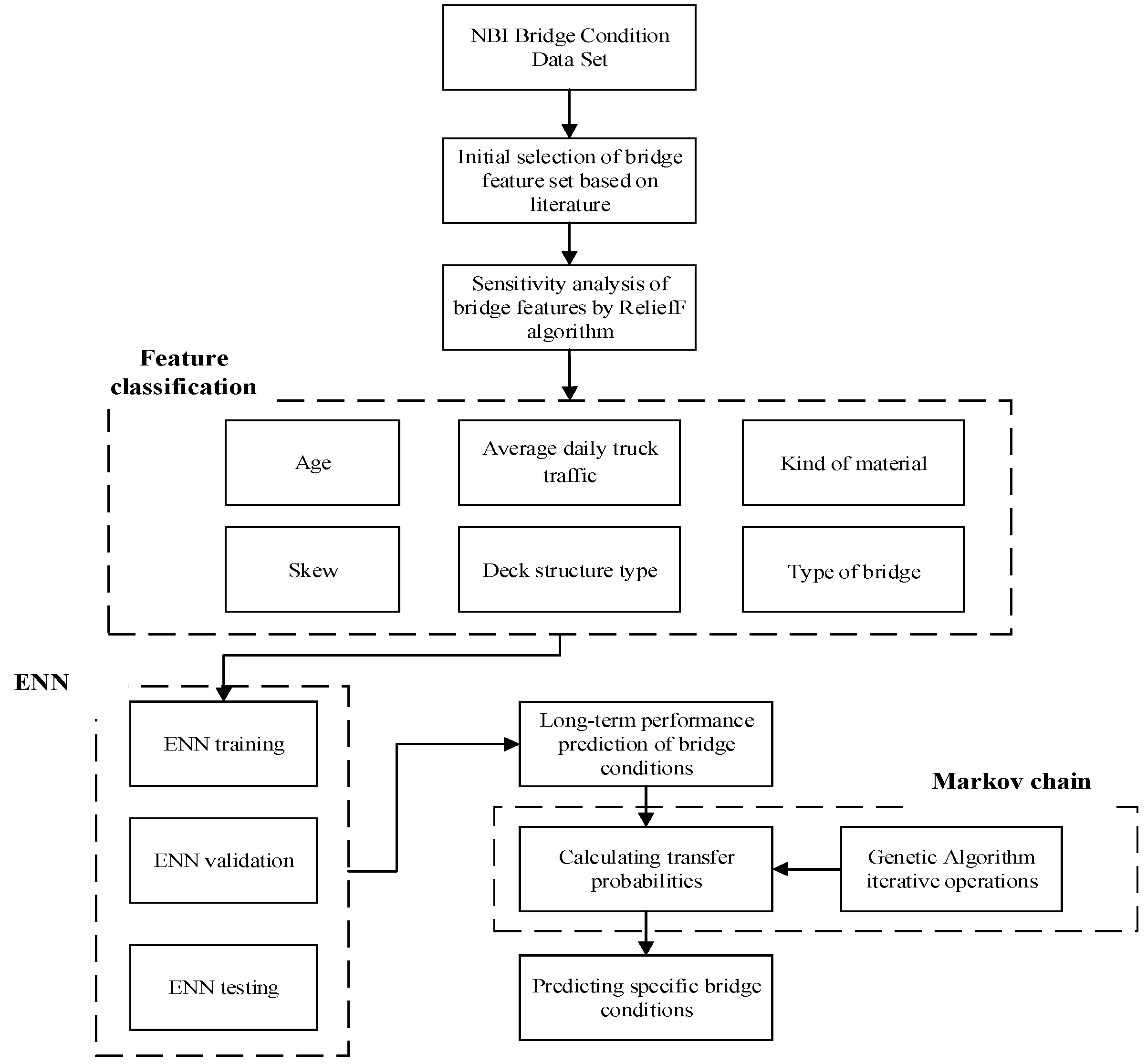 Applsci 14 01444 g001 Applsci 14 01444 g001