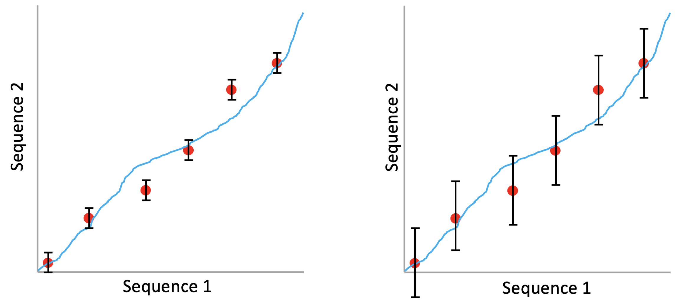 Applsci 14 01459 g002