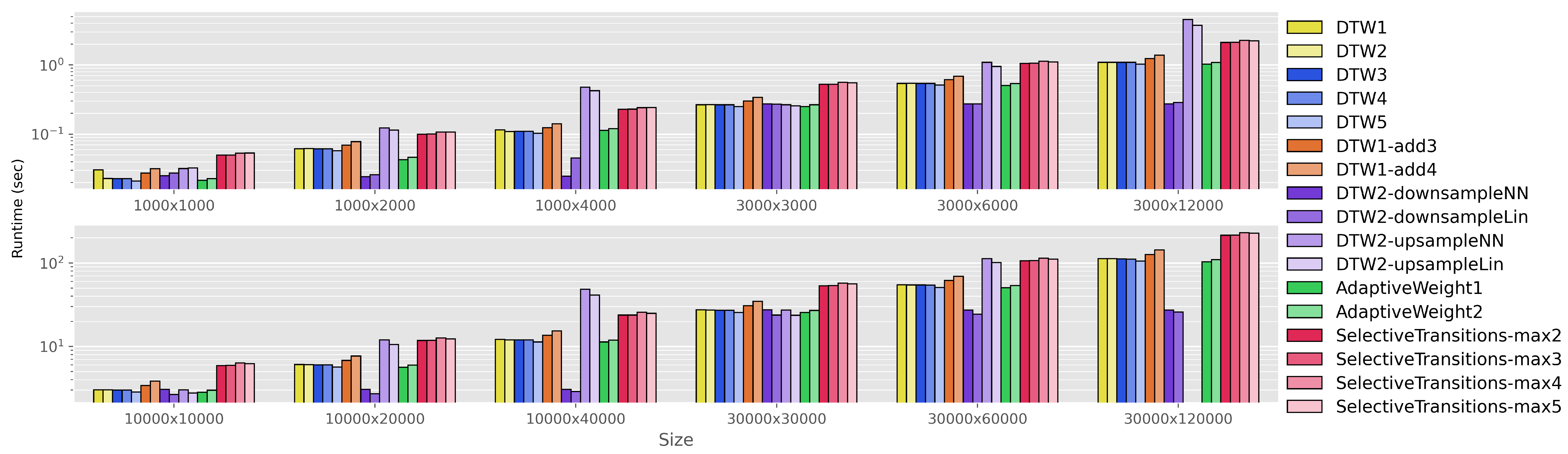 Applsci 14 01459 g004
