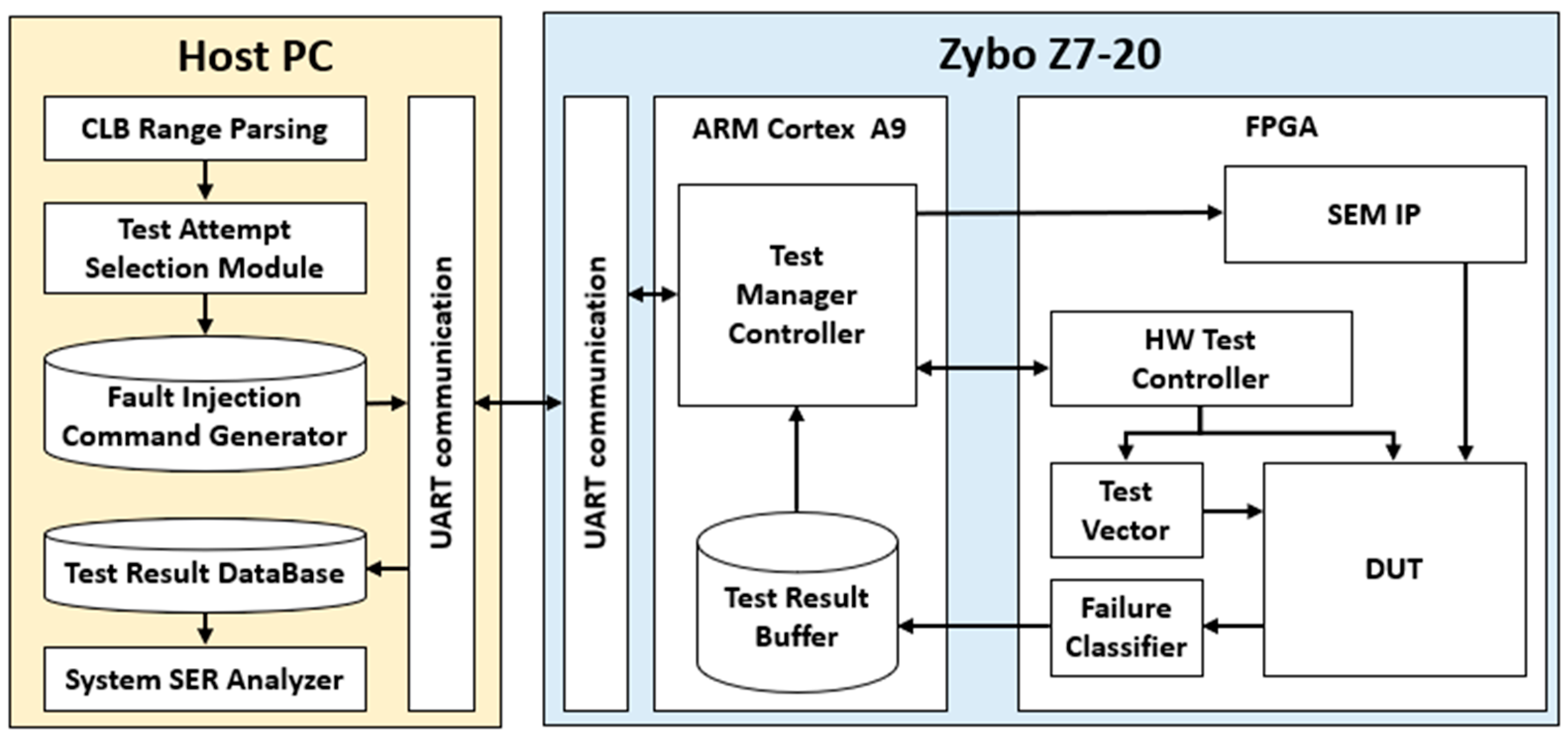 Applsci 14 01470 g007