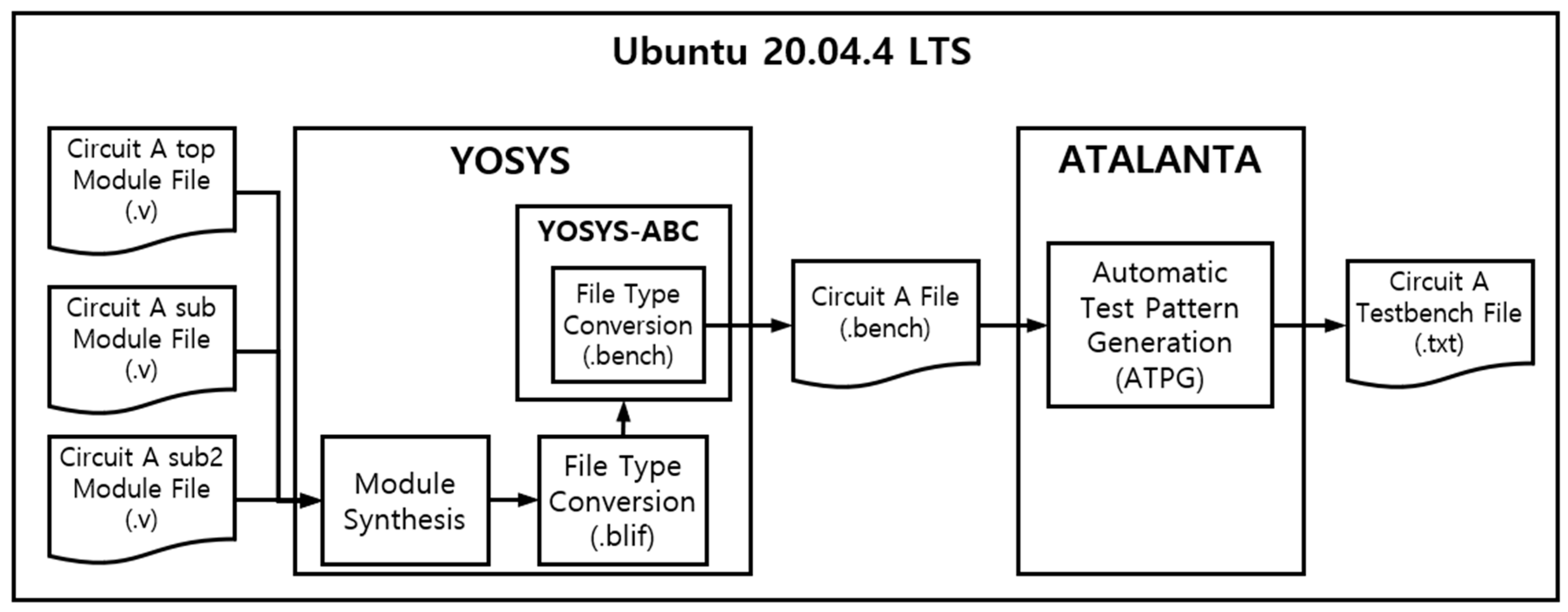 Applsci 14 01470 g011