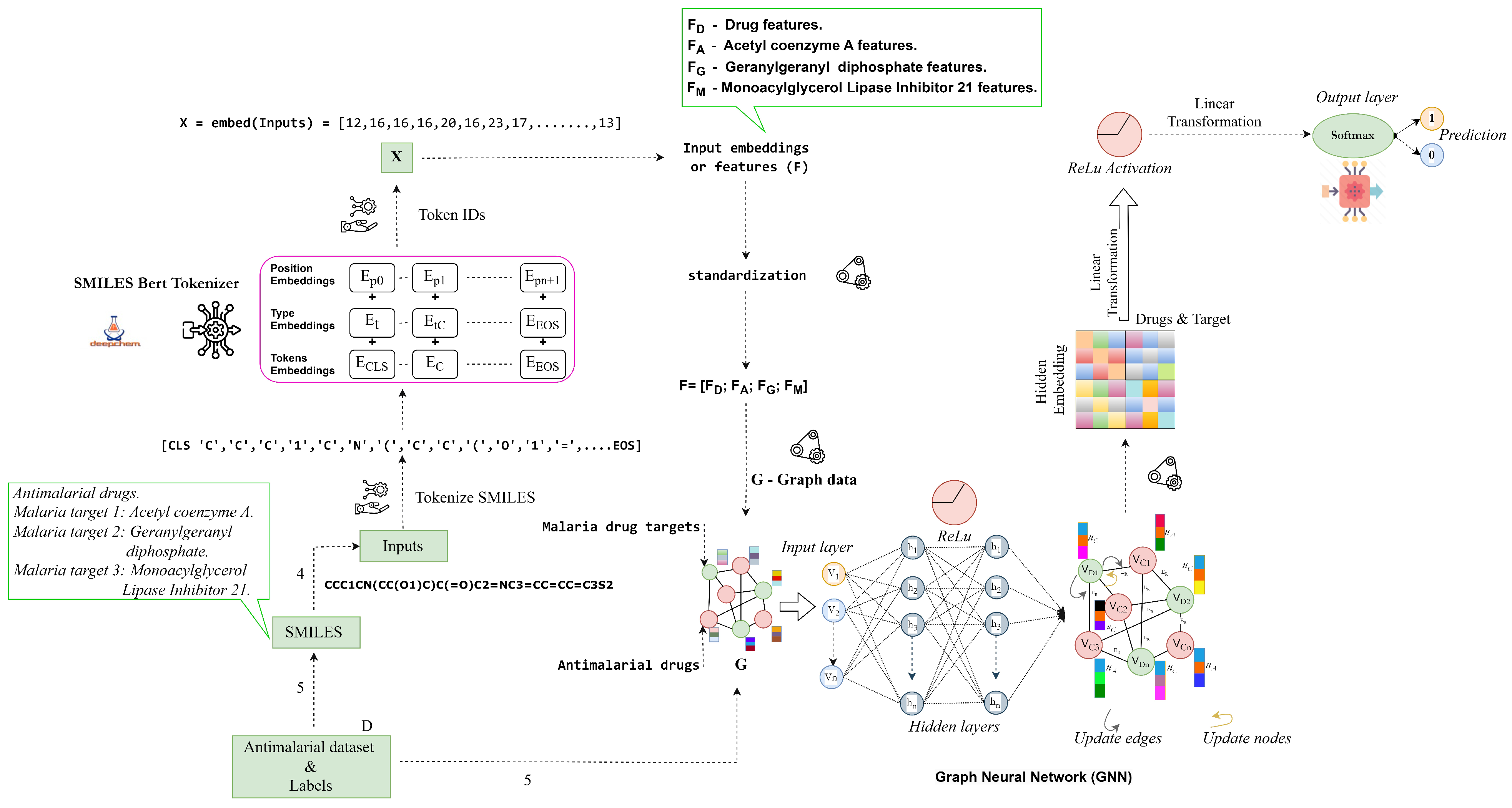 Applsci 14 01472 g002