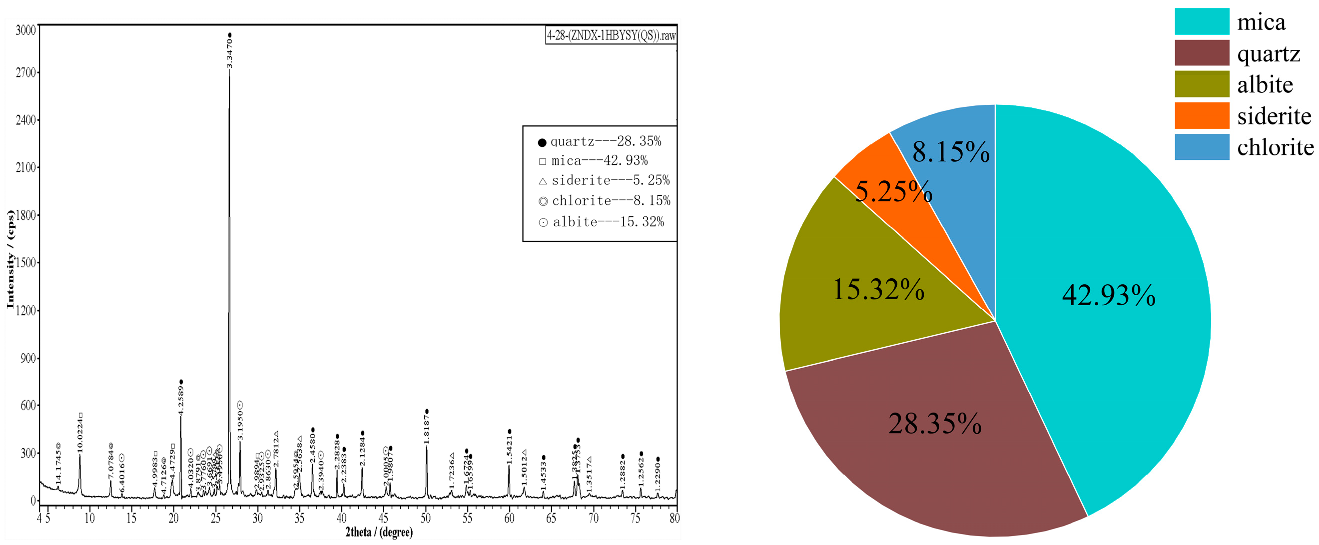 Applsci 14 01473 g001