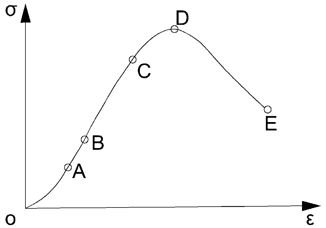 Applsci 14 01473 g005