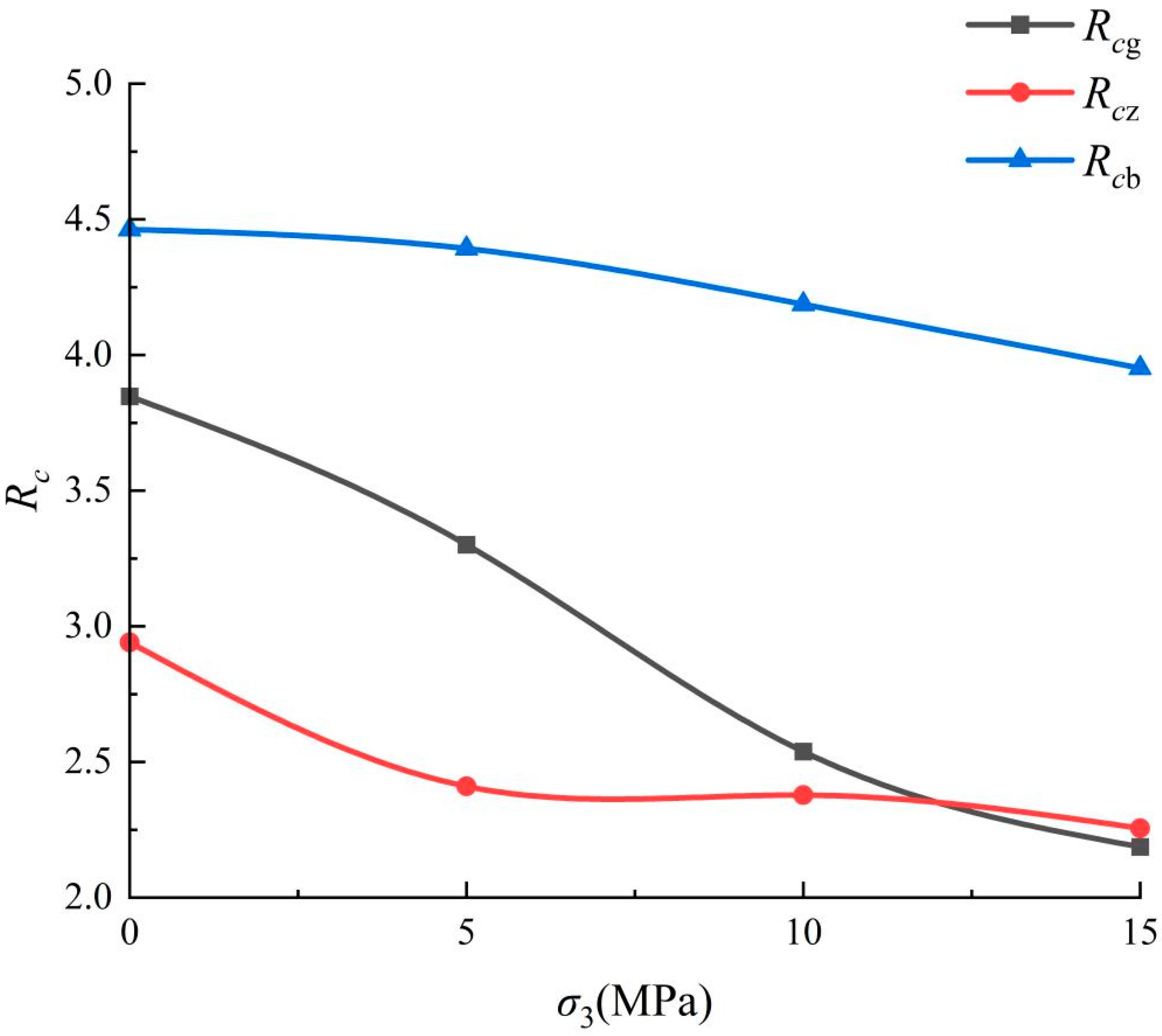 Applsci 14 01473 g011