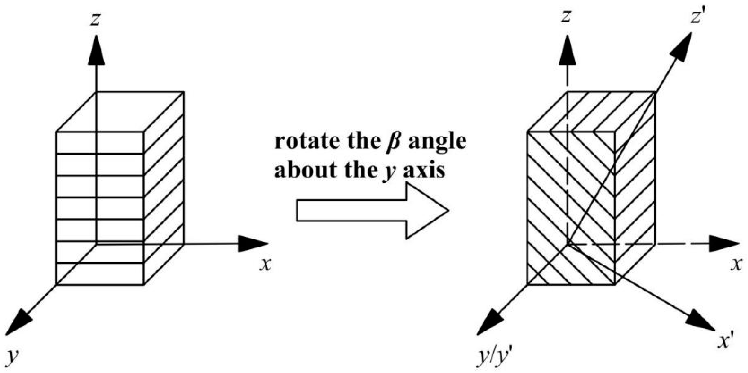 Applsci 14 01473 g013