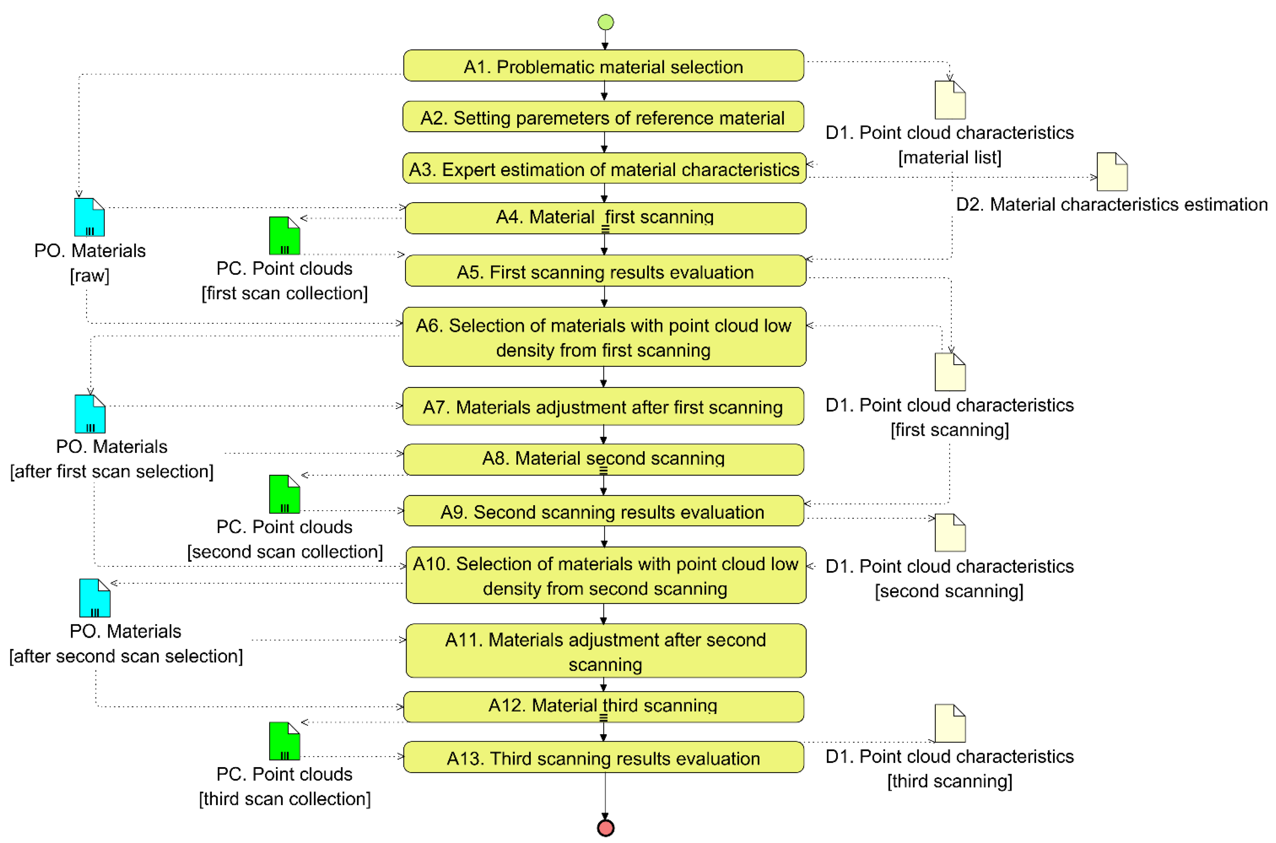 Applsci 14 01476 g001