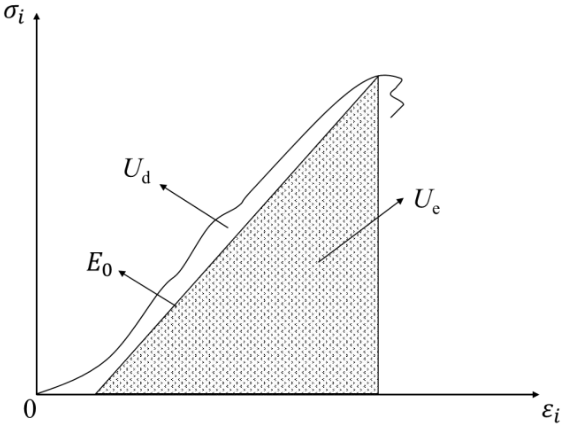 Applsci 14 01484 g003
