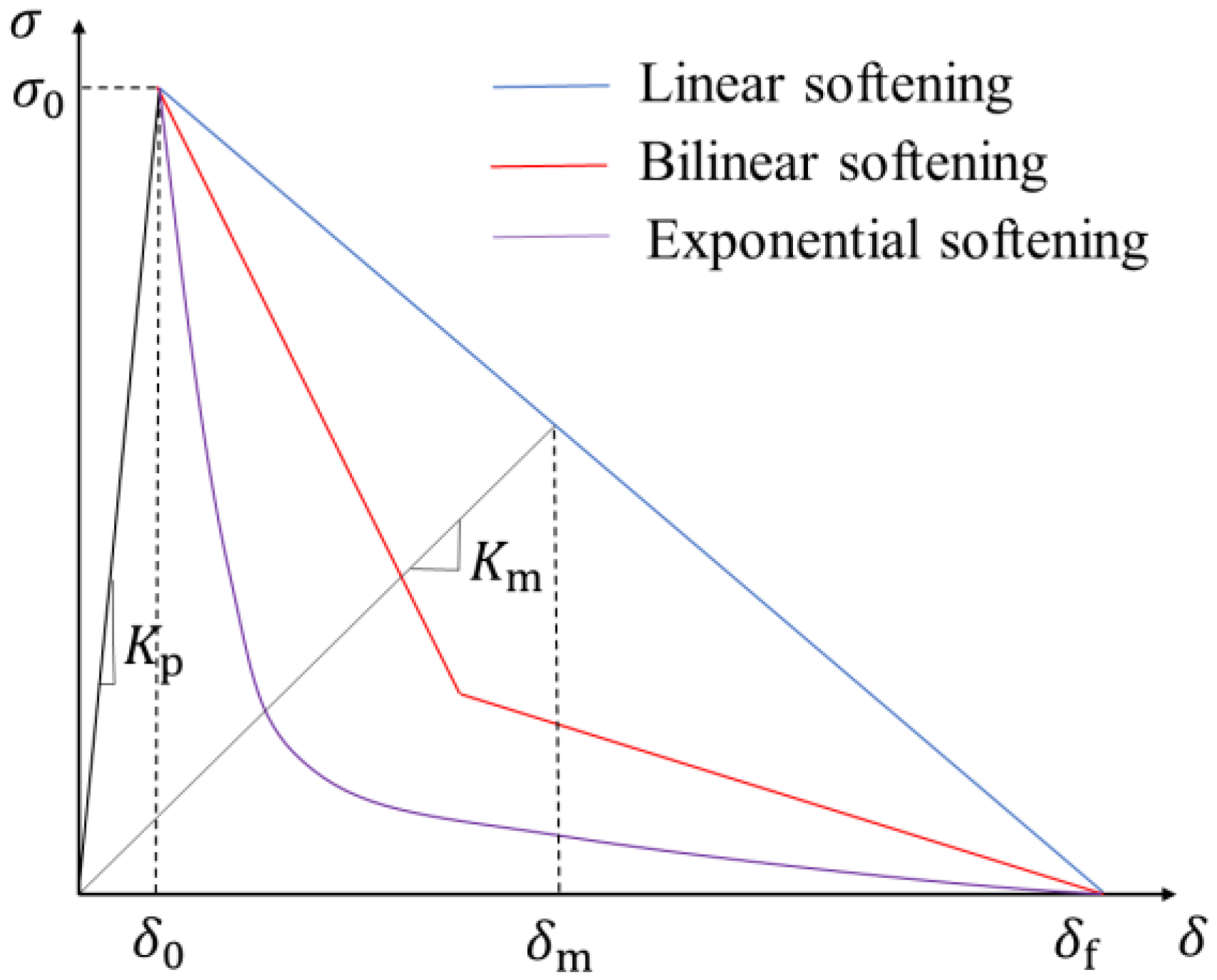 Applsci 14 01484 g005