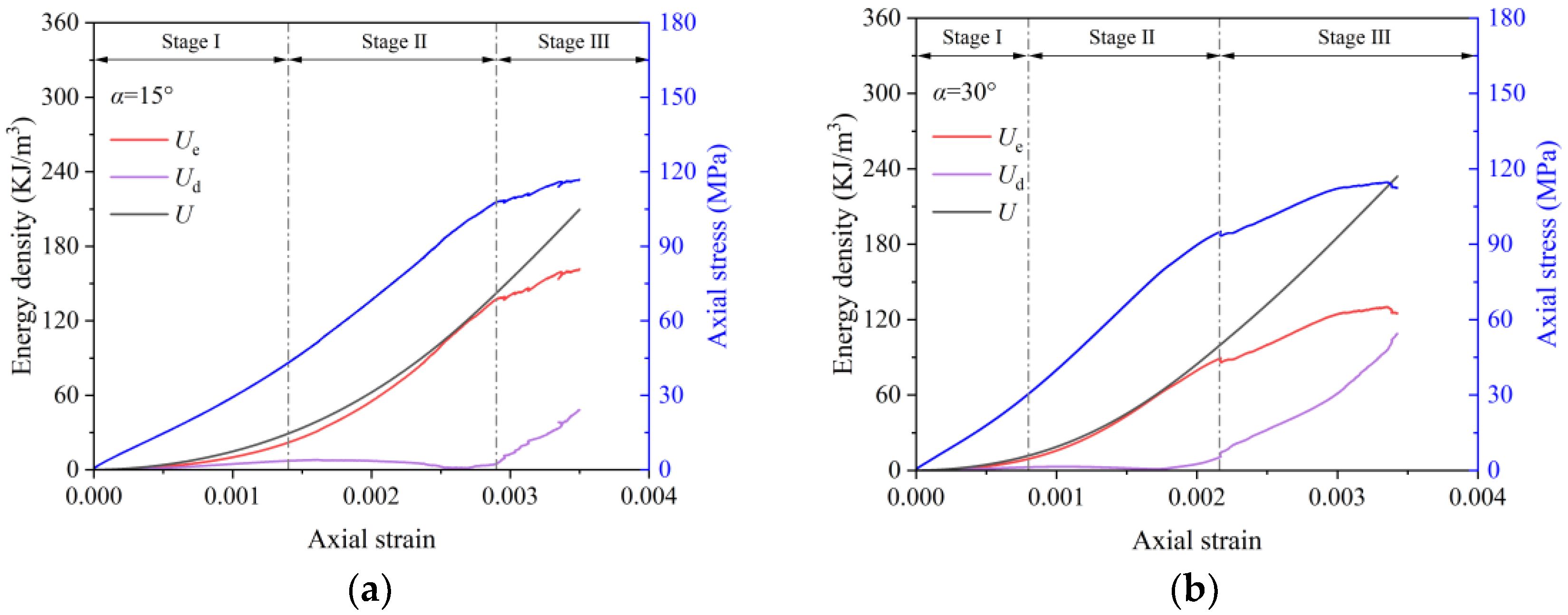 Applsci 14 01484 g007a