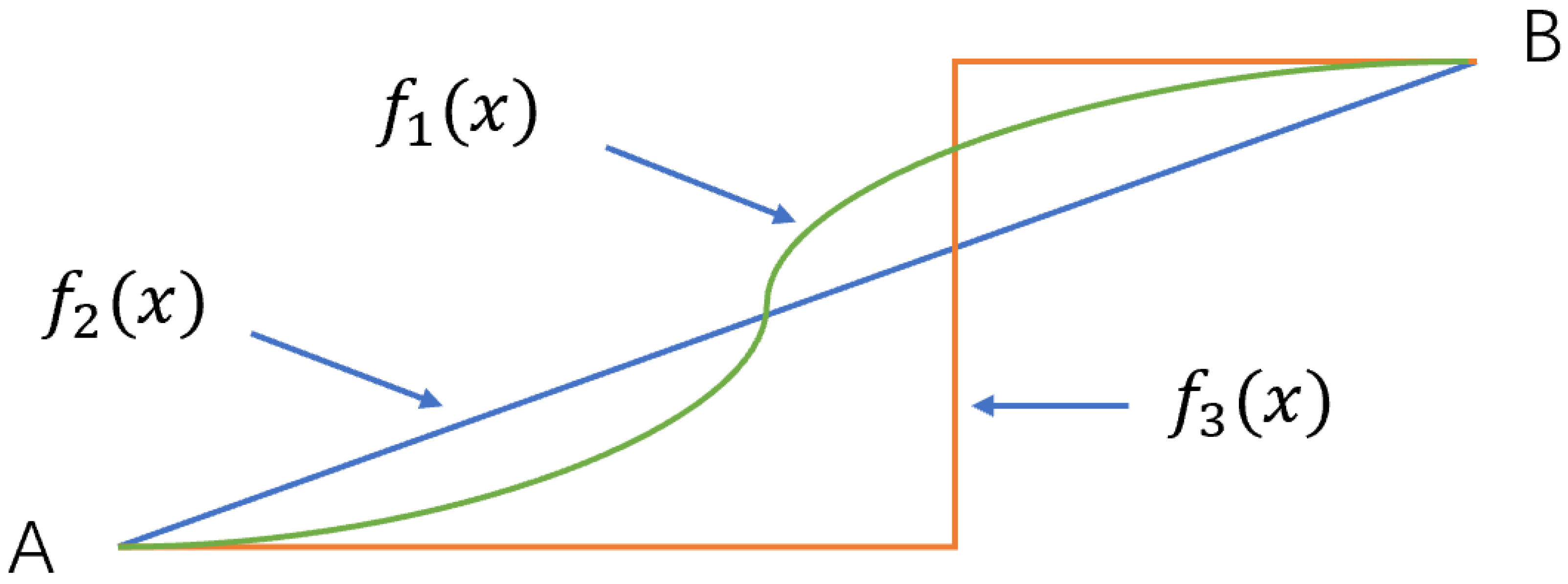 Applsci 14 01485 g002