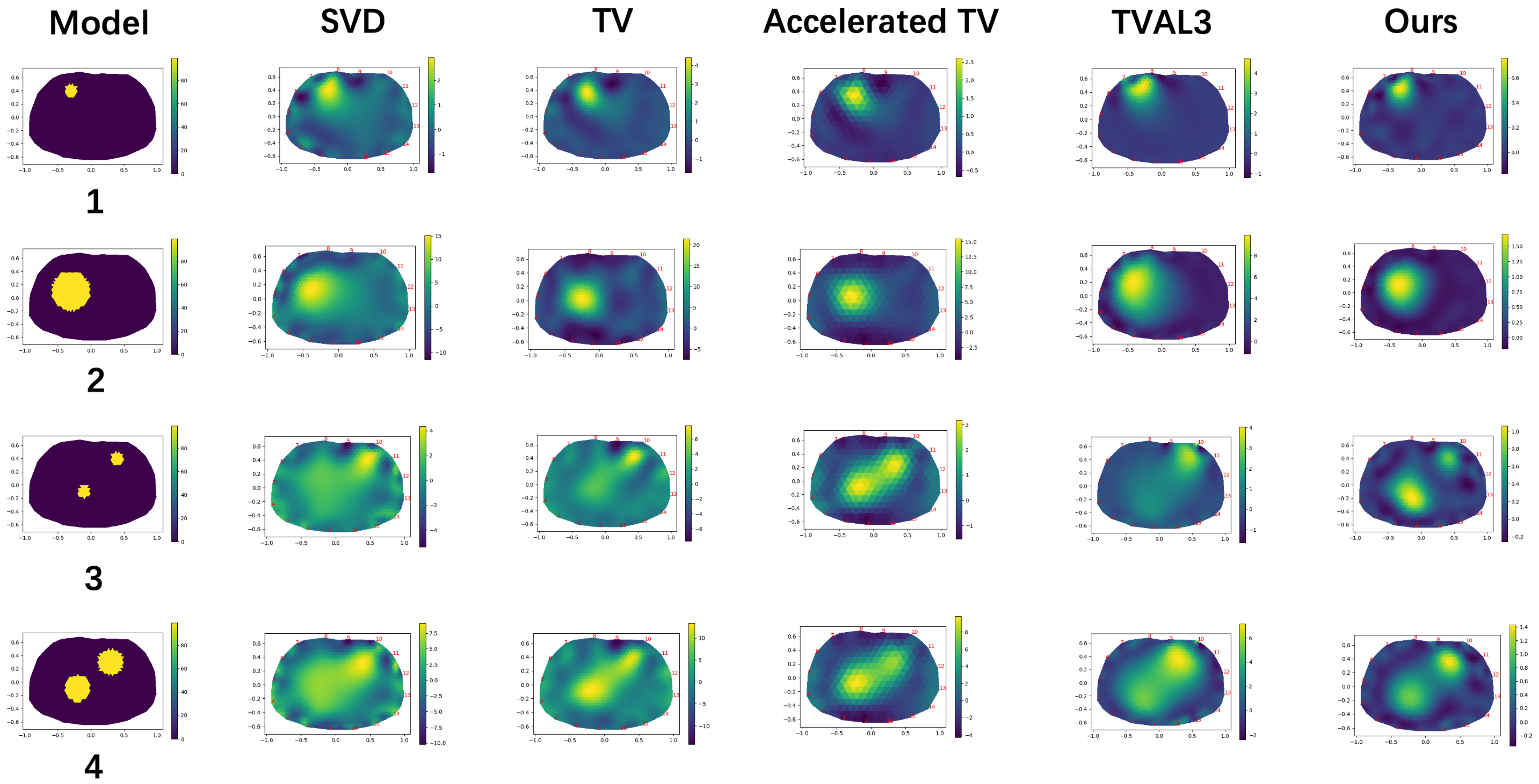 Applsci 14 01485 g003