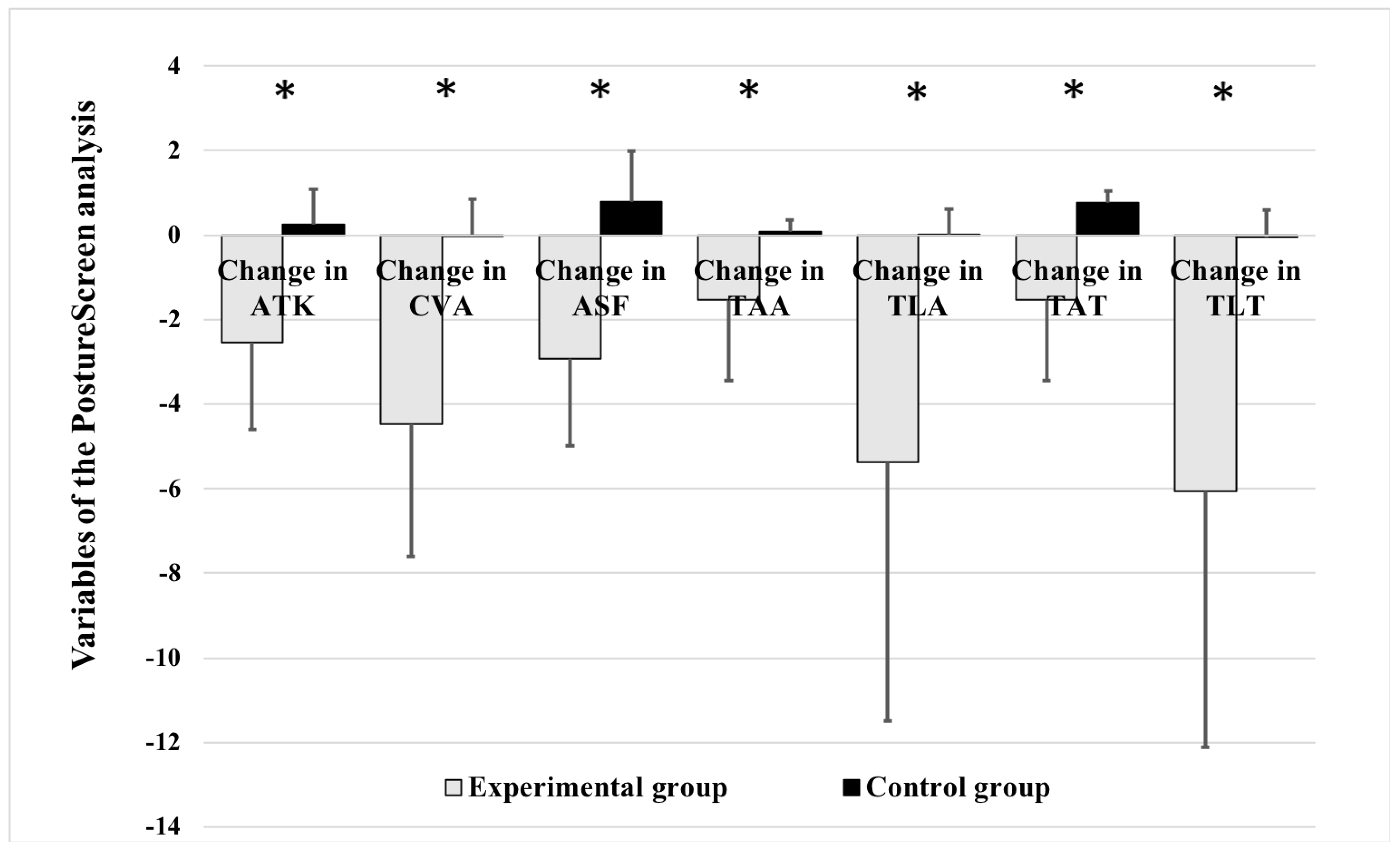 Applsci 14 01486 g003