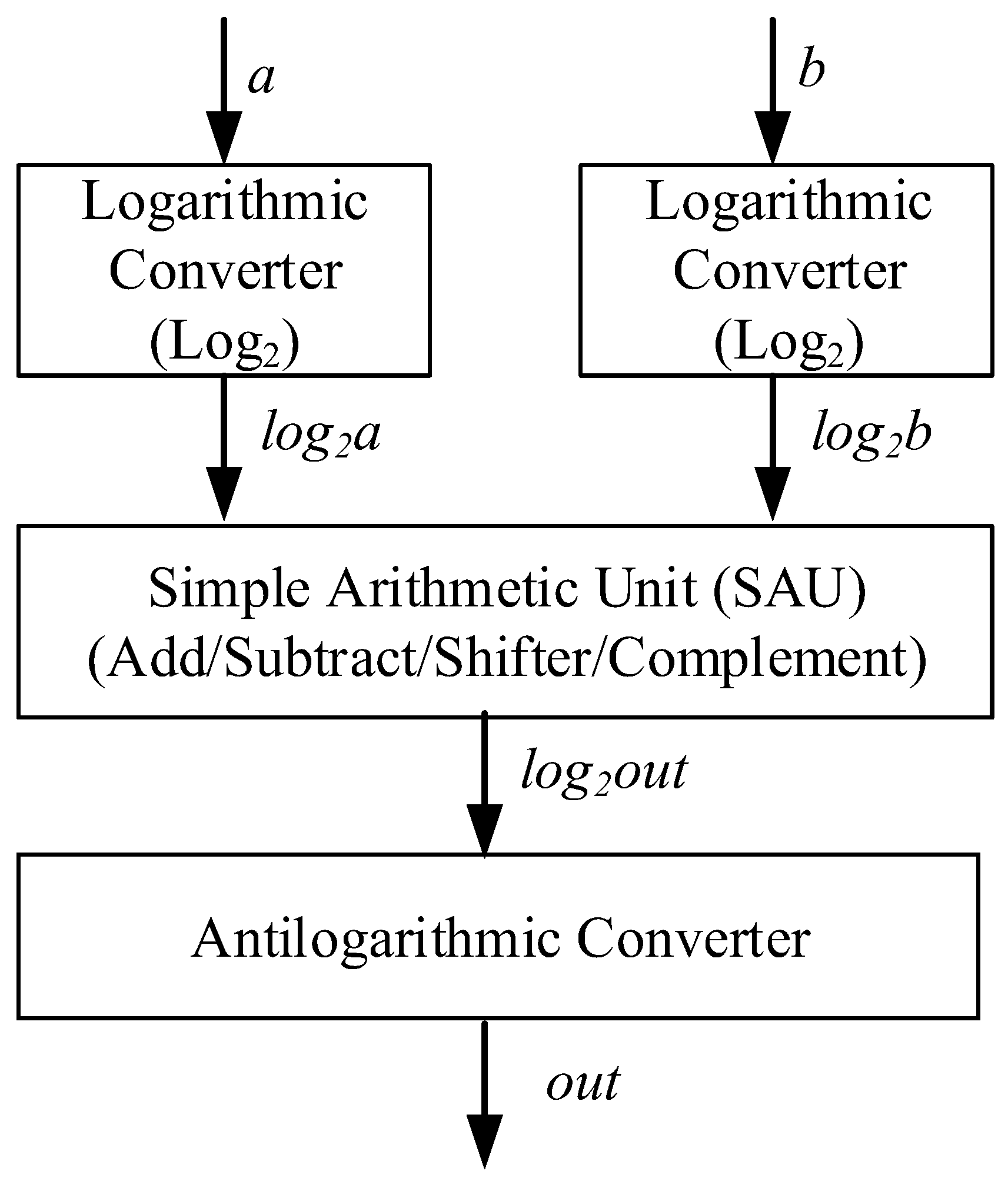 Applsci 14 01487 g001