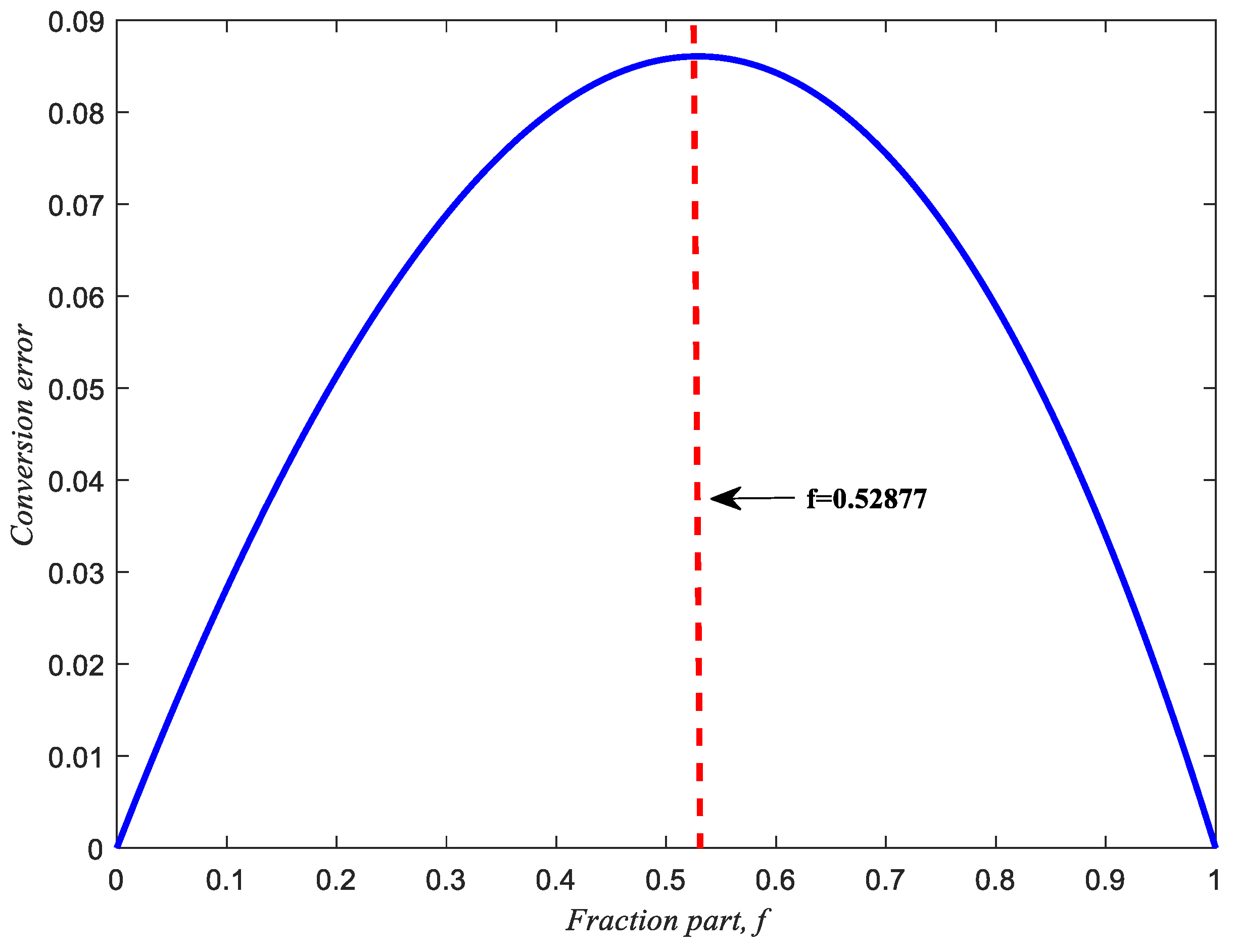 Applsci 14 01487 g002