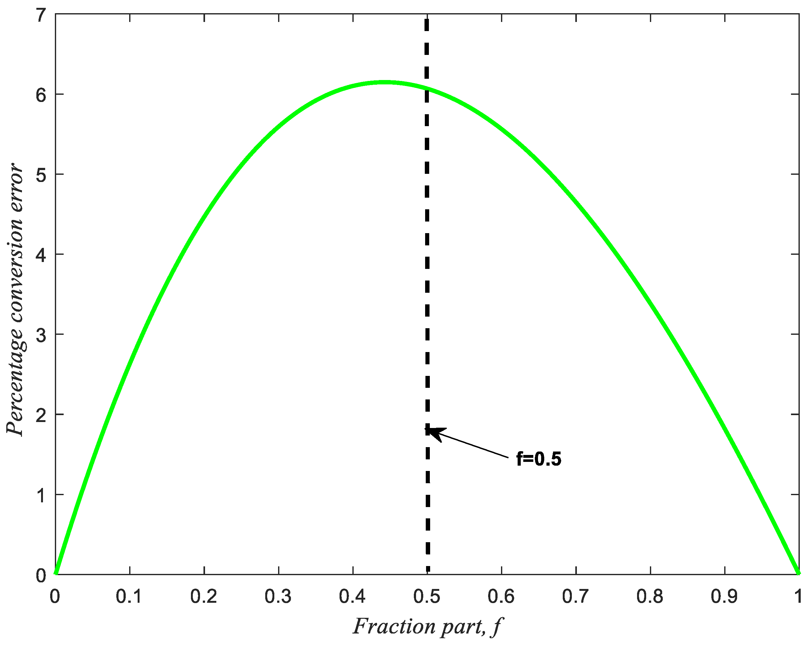 Applsci 14 01487 g004