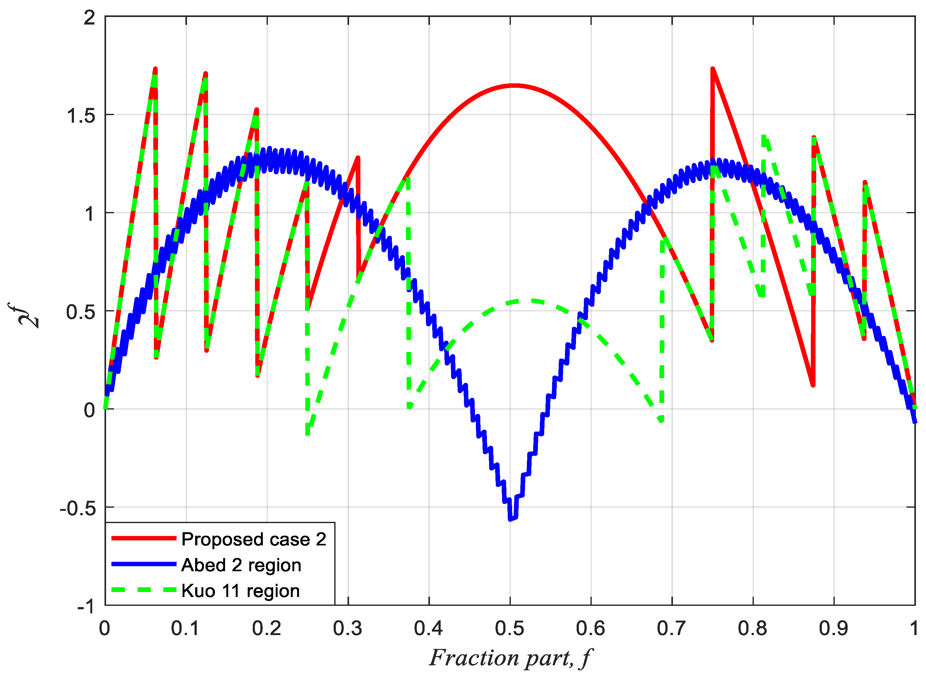 Applsci 14 01487 g007