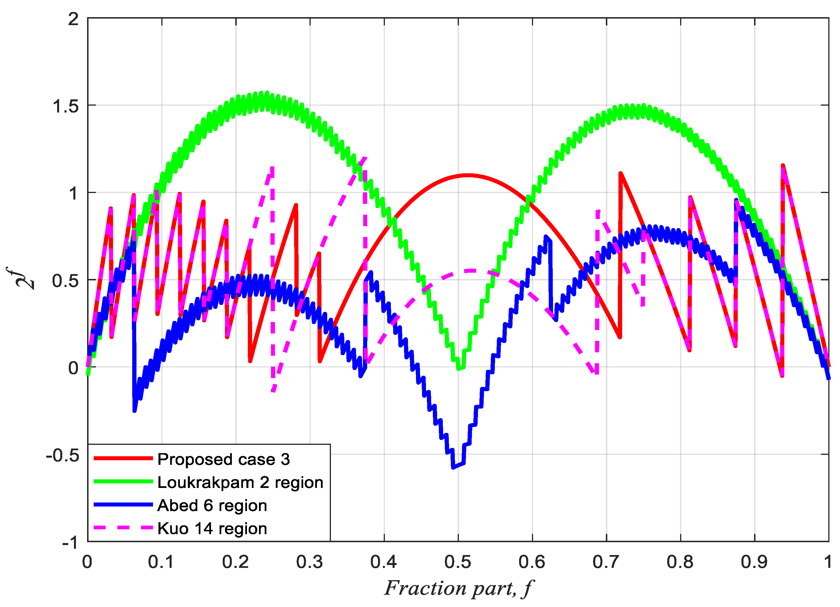 Applsci 14 01487 g008