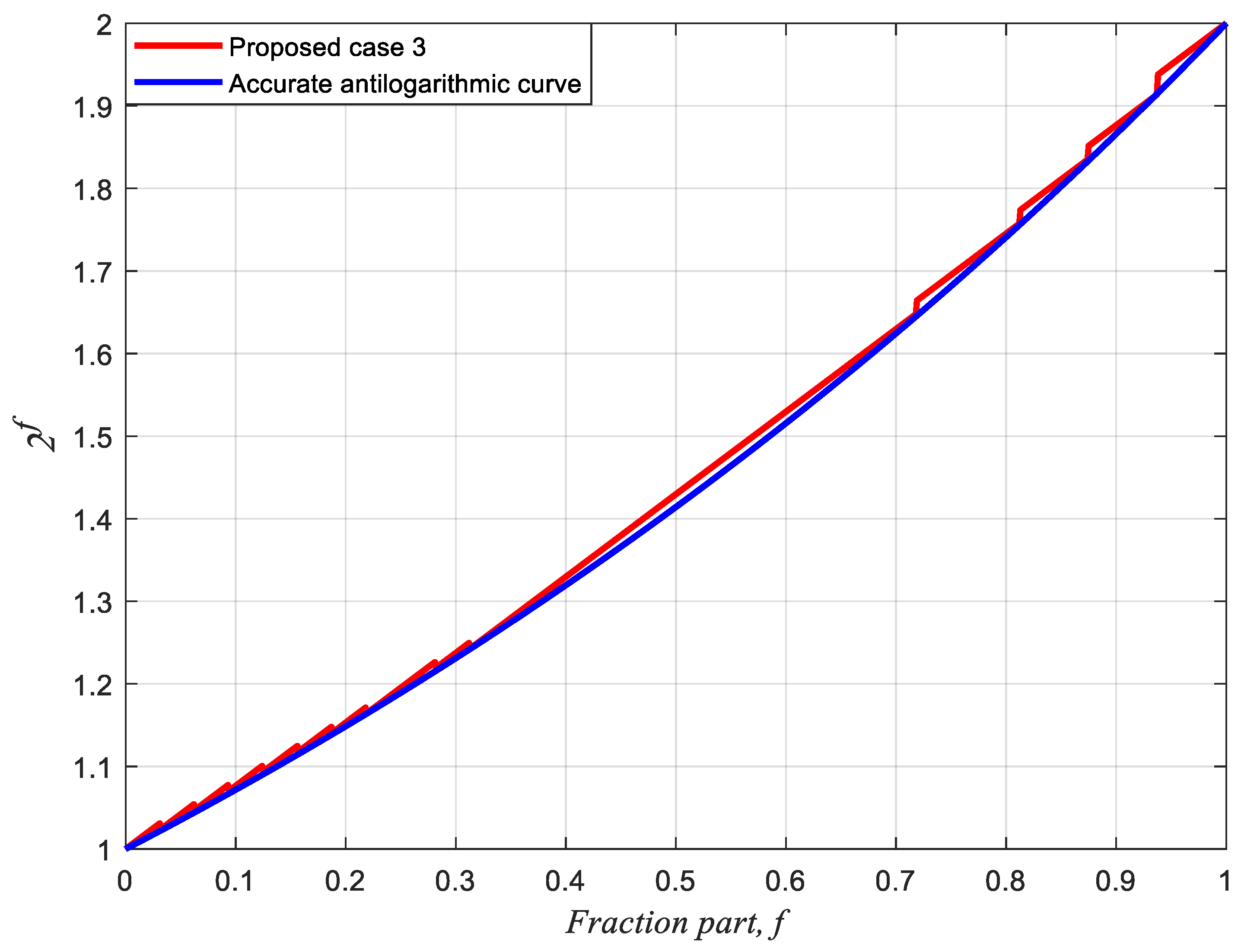 Applsci 14 01487 g009