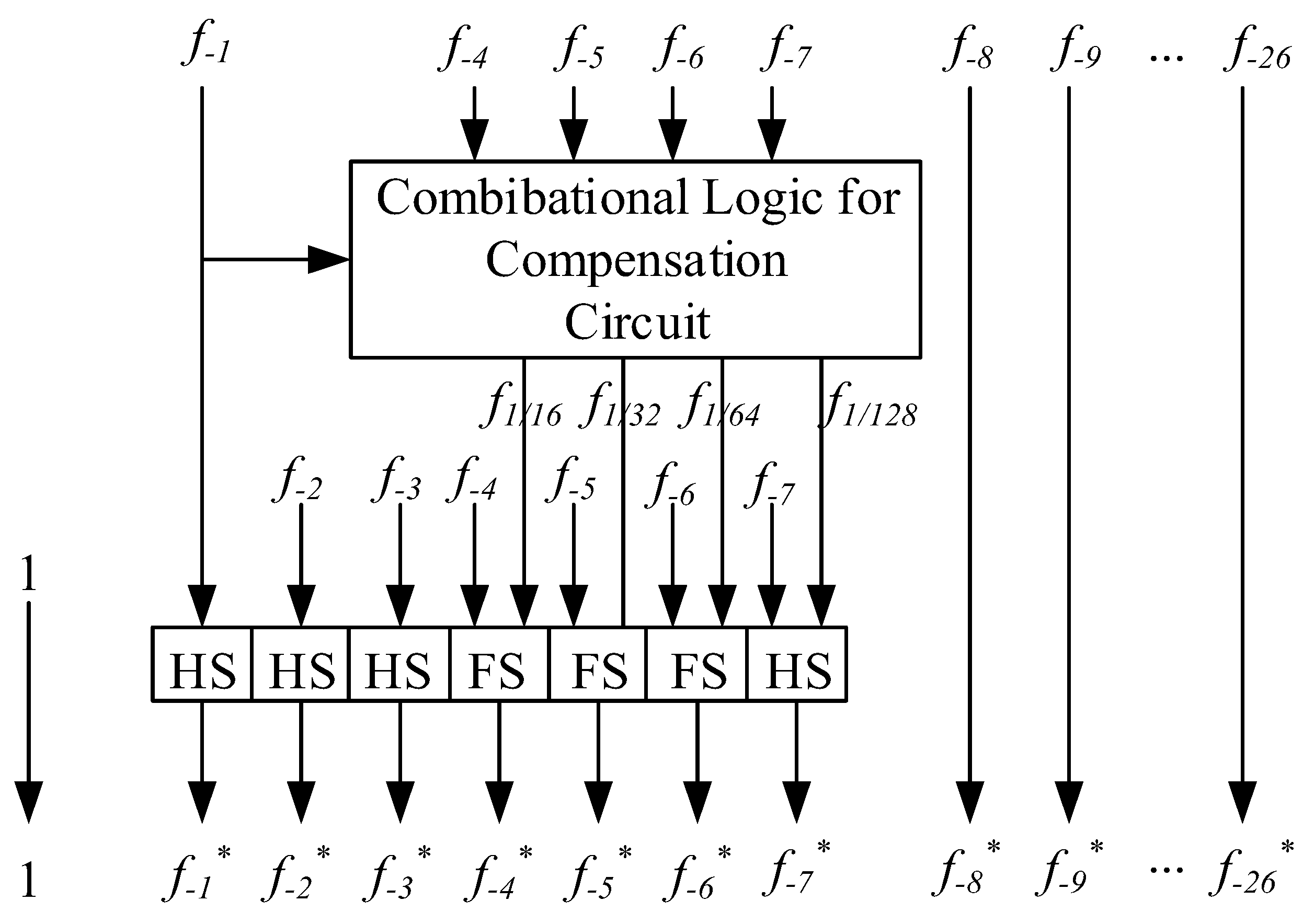 Applsci 14 01487 g010