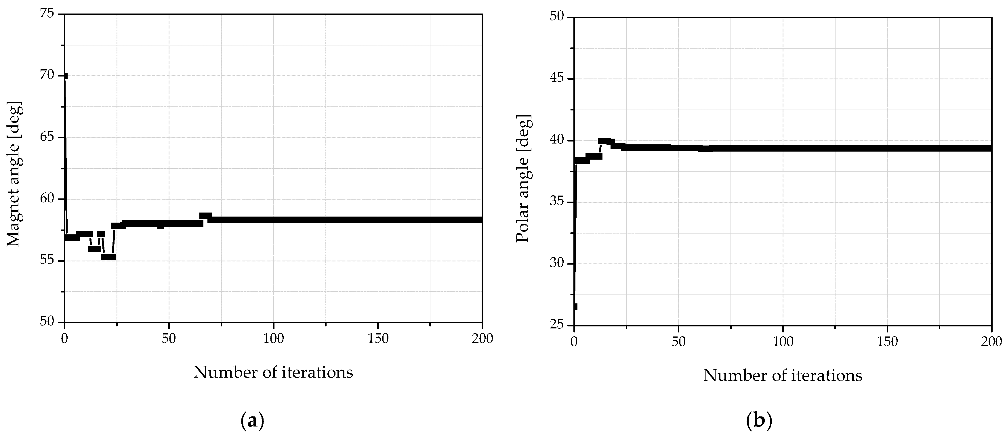 Applsci 14 01496 g006