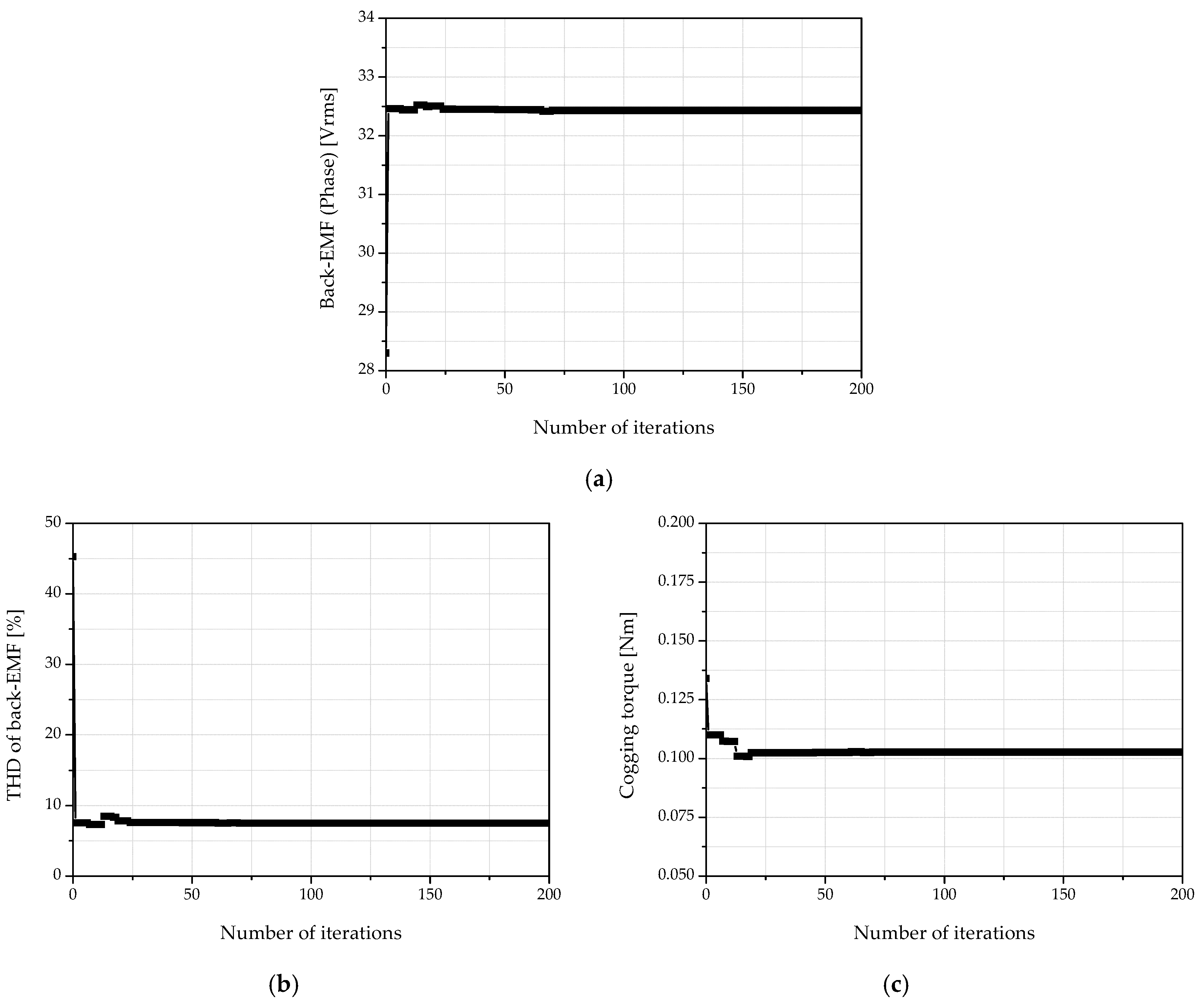 Applsci 14 01496 g007