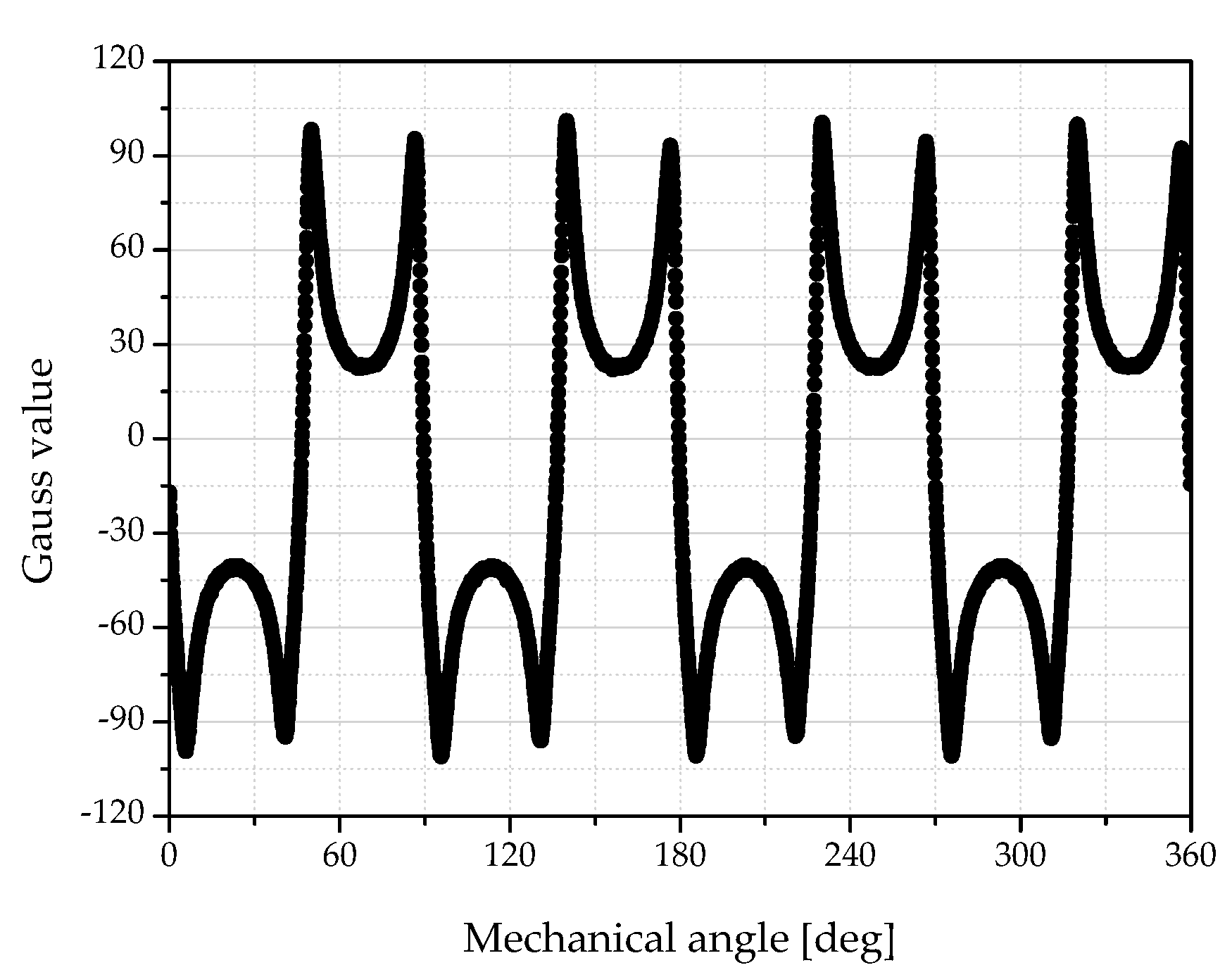 Applsci 14 01496 g014