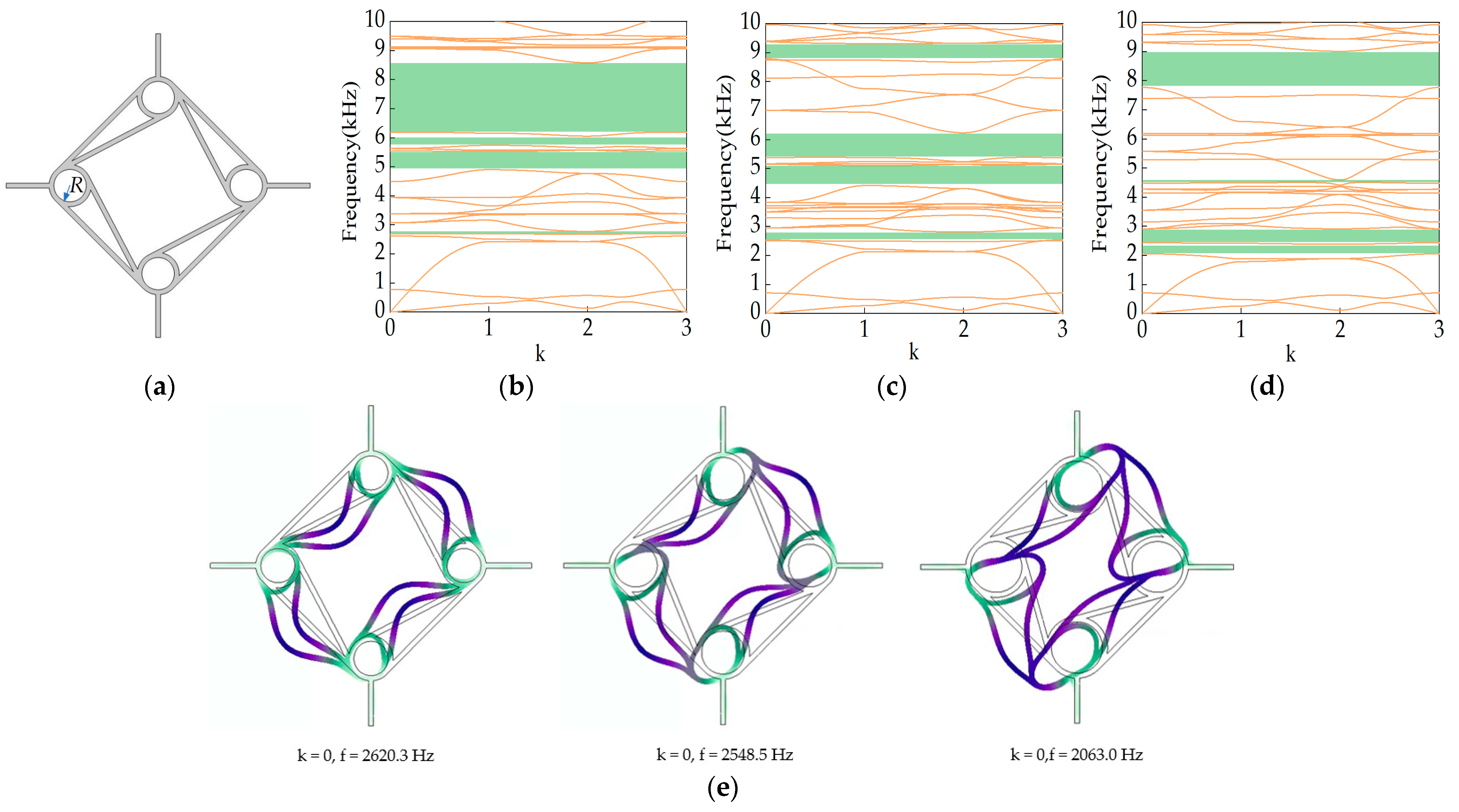 Applsci 14 01497 g008