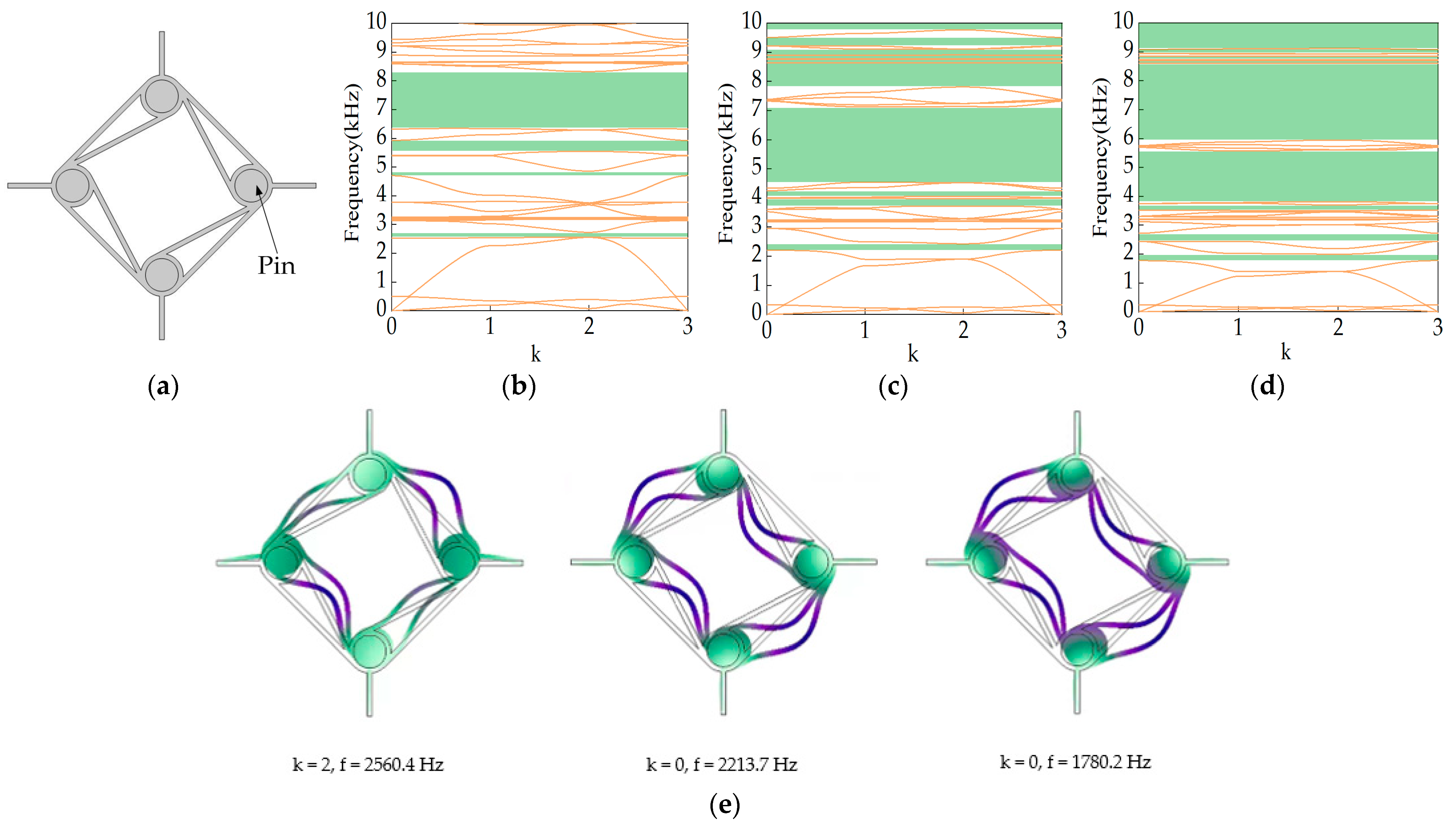 Applsci 14 01497 g010