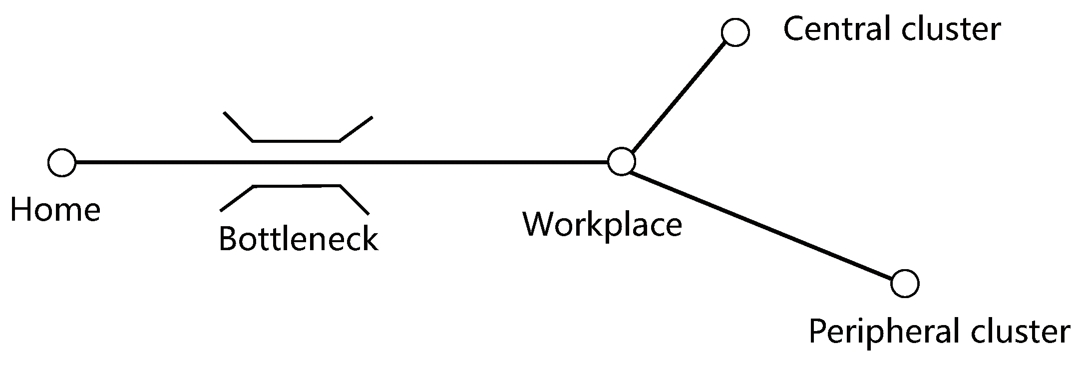 Applsci 14 01502 g001