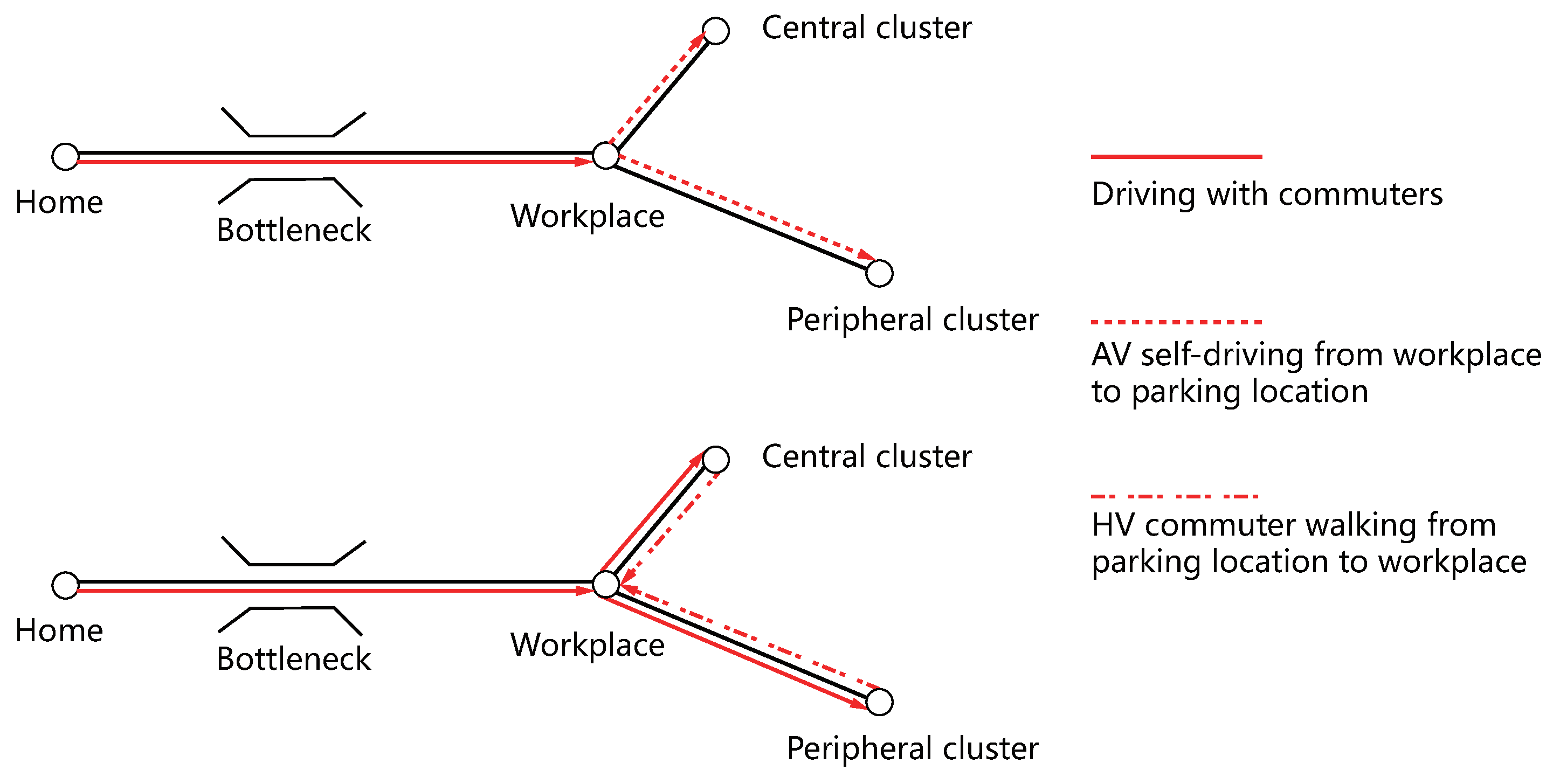 Applsci 14 01502 g002