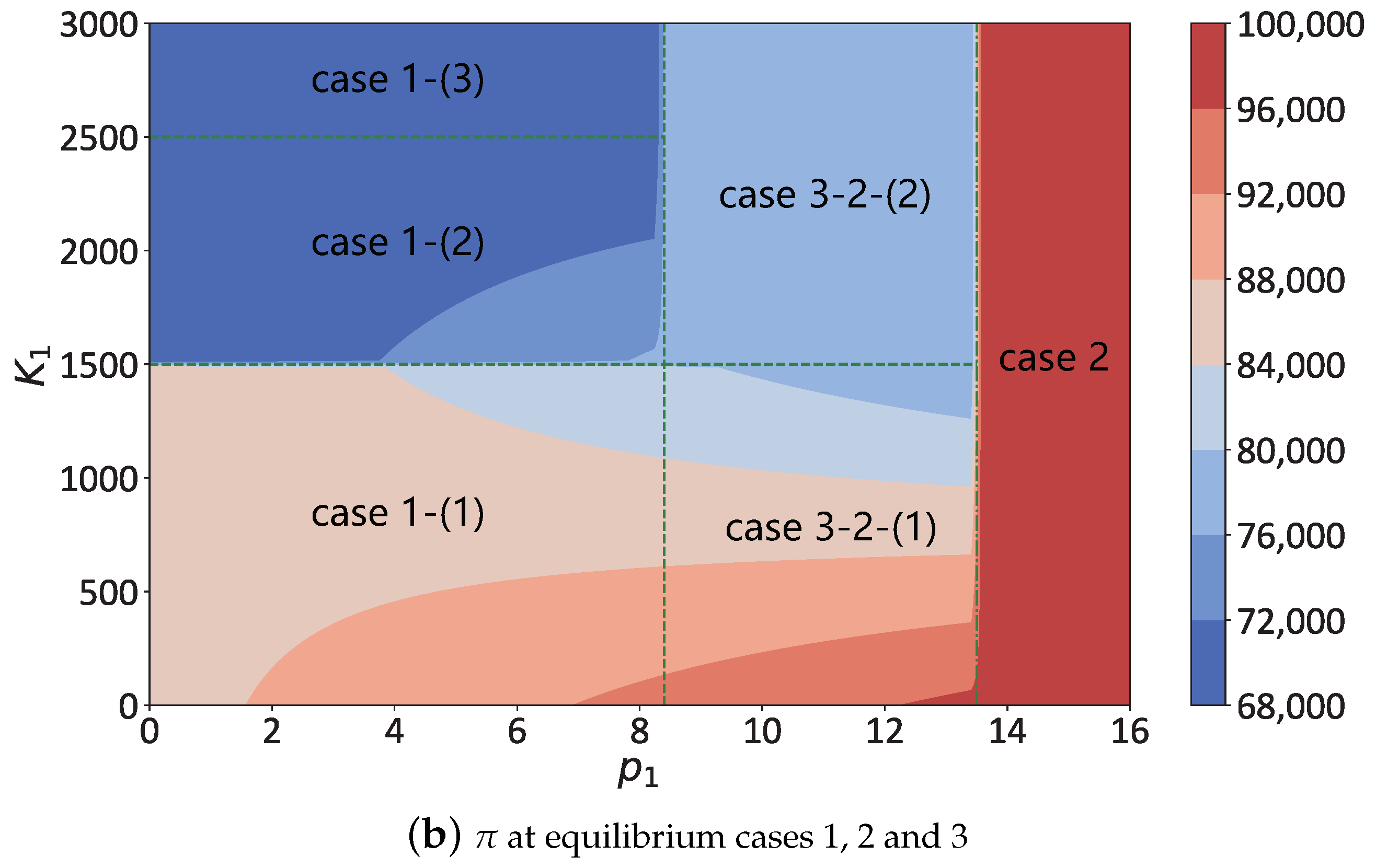 Applsci 14 01502 g005b