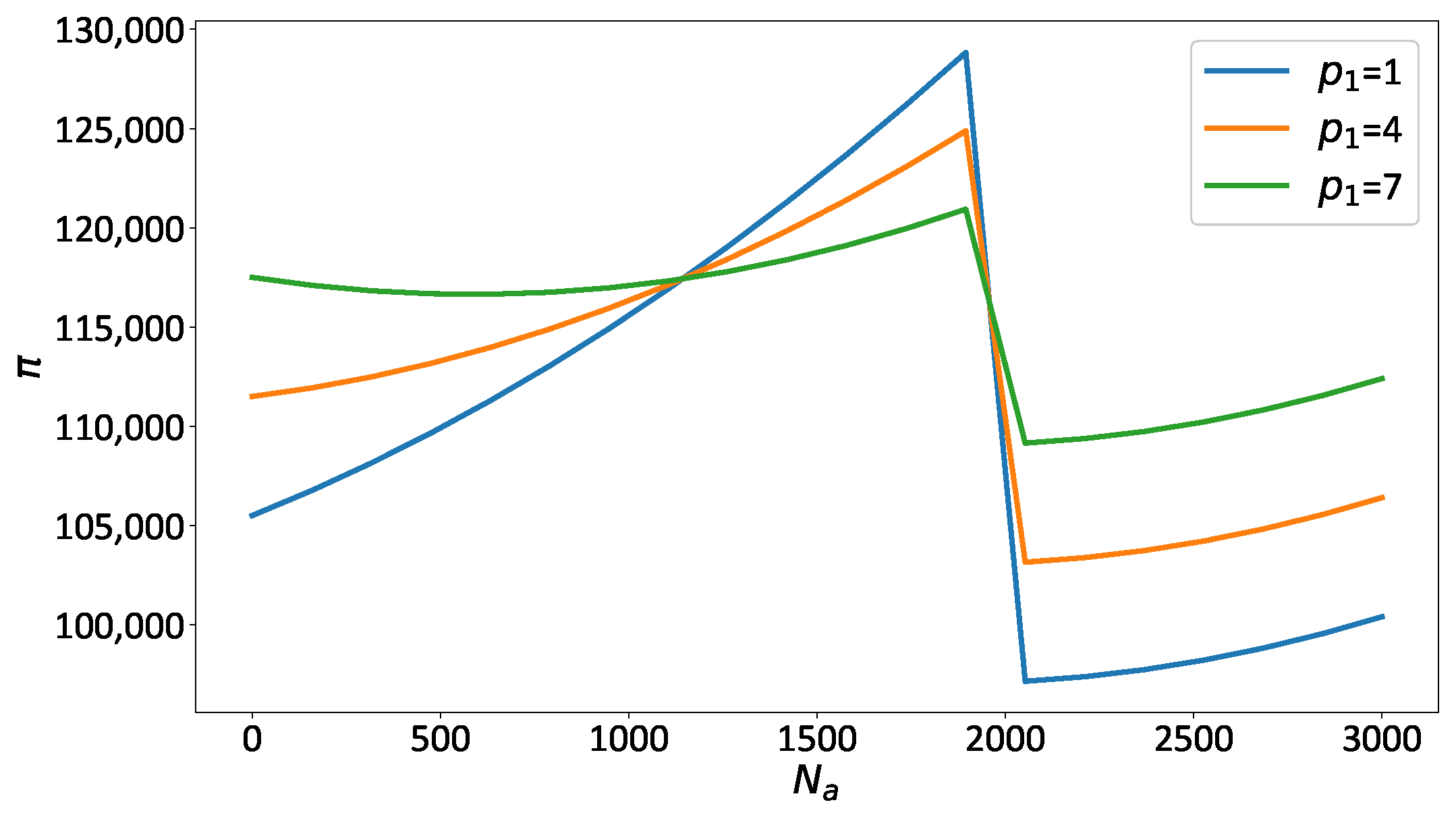 Applsci 14 01502 g006