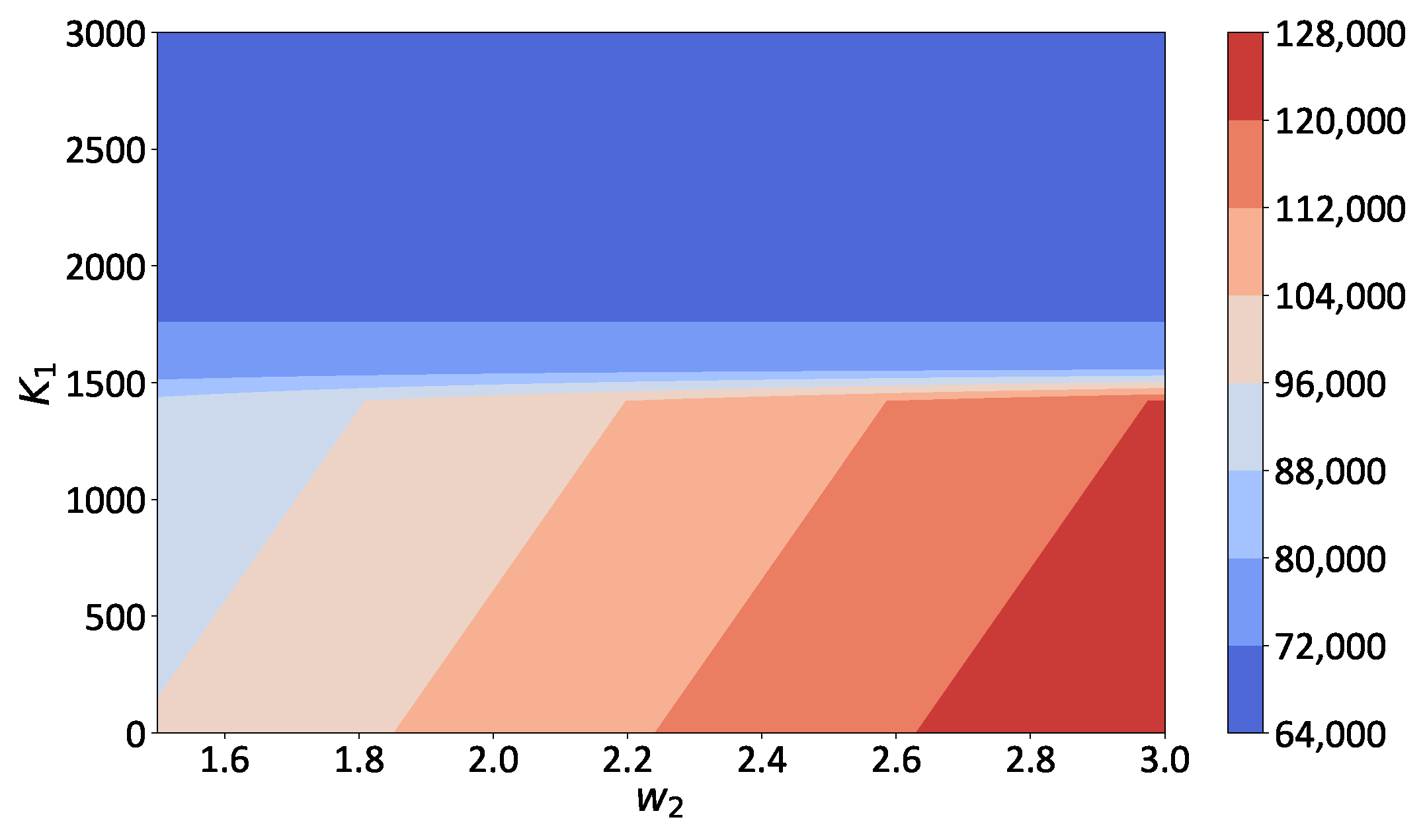 Applsci 14 01502 g007