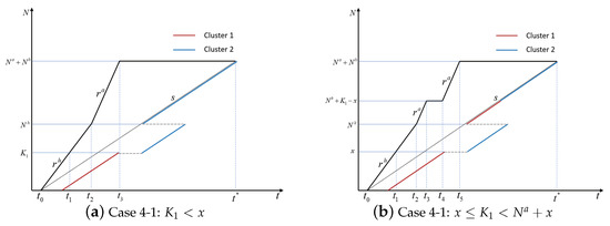Applsci 14 01502 g0a3a