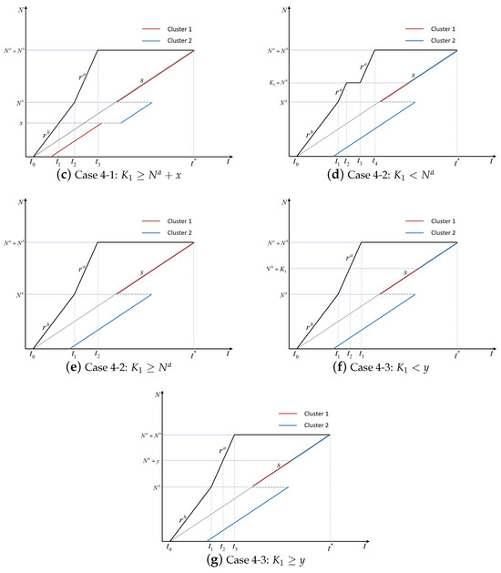 Applsci 14 01502 g0a3b