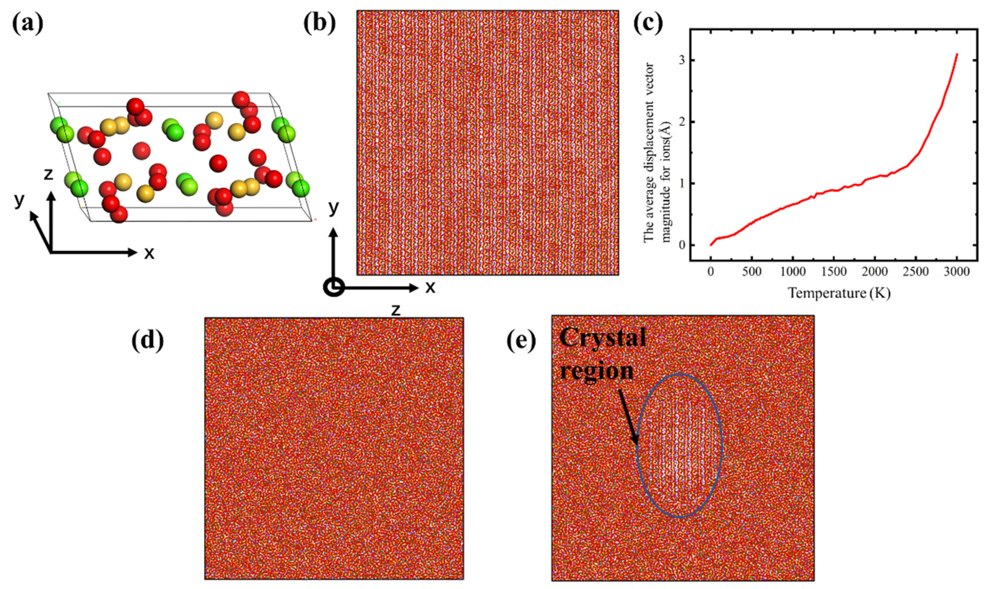 Applsci 14 01503 g001