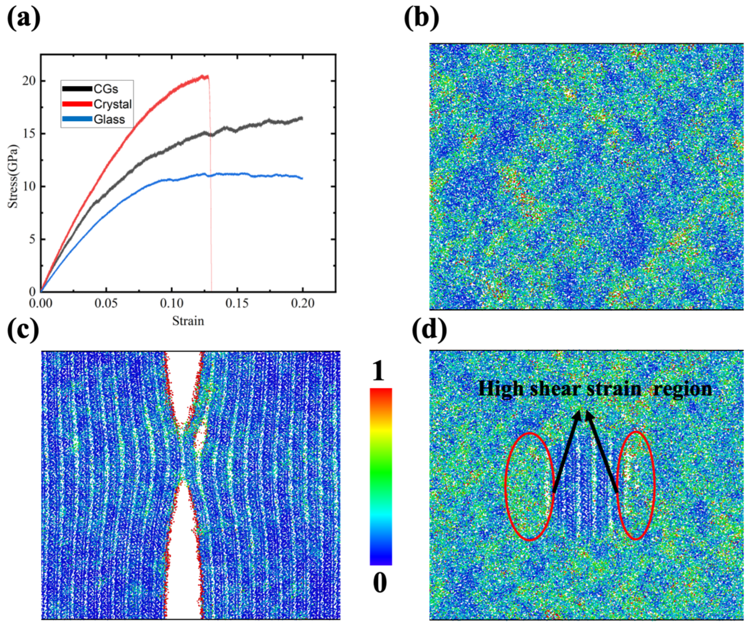 Applsci 14 01503 g002
