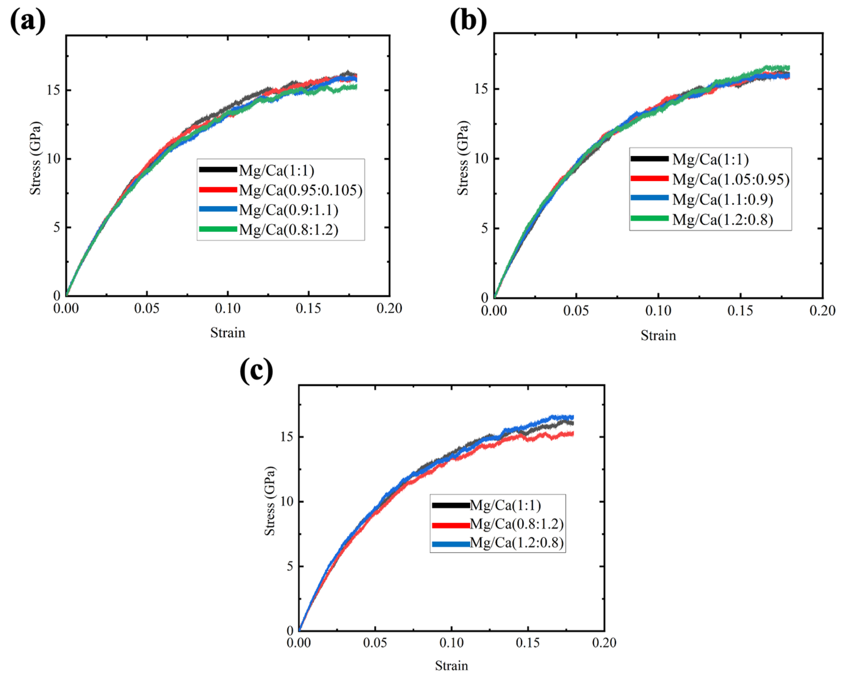 Applsci 14 01503 g004